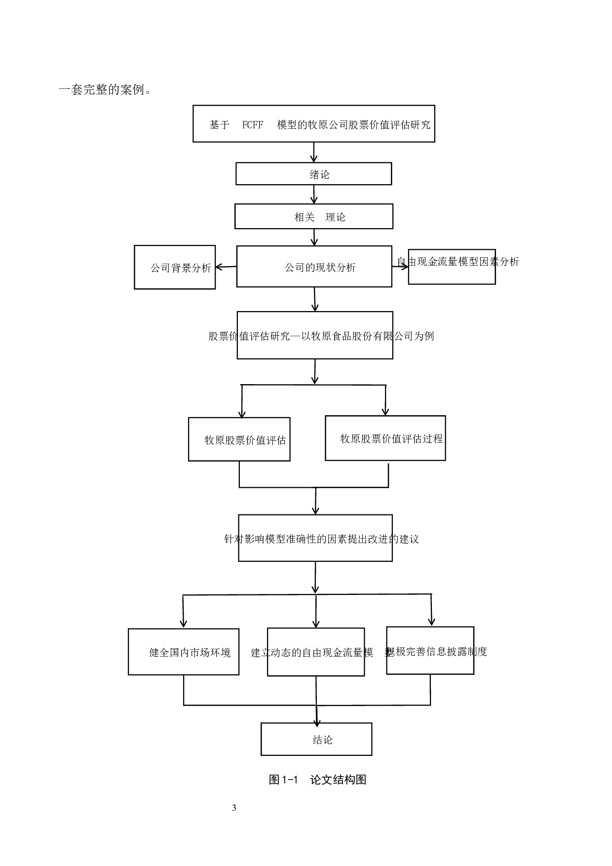 基于FCFF模型的牧原公司股票价值评估研究-17695字.docx 第8页