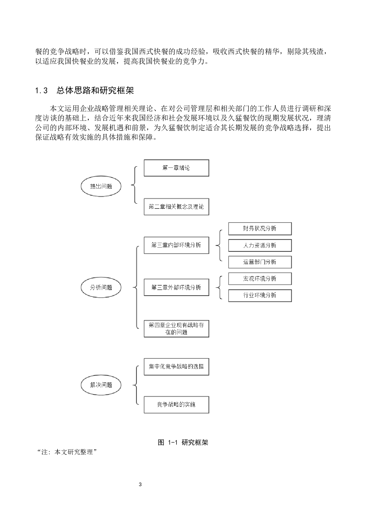 邢台久猛快餐集中化竞争战略研究-19050字.docx 第7页