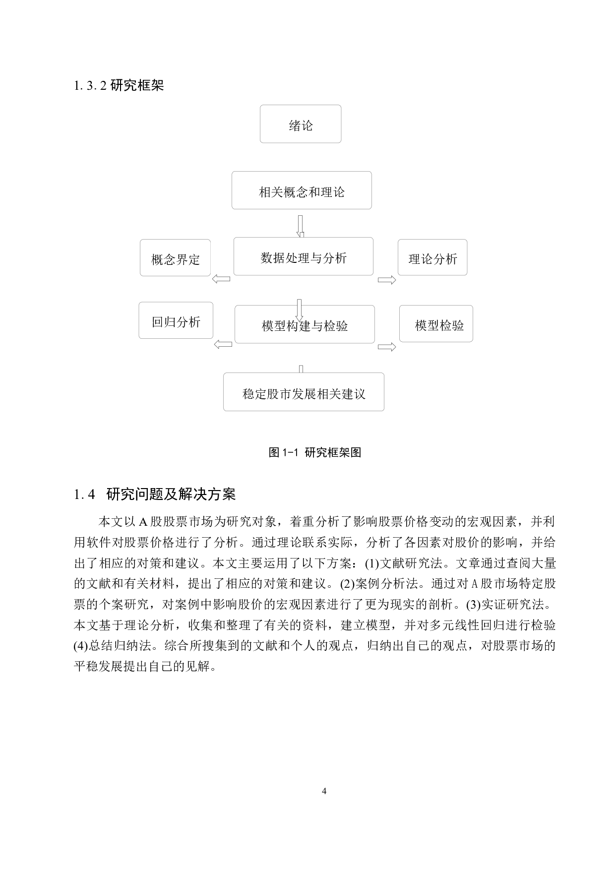 上证A股指数波动影响因素实证研究-15266字.docx 第8页