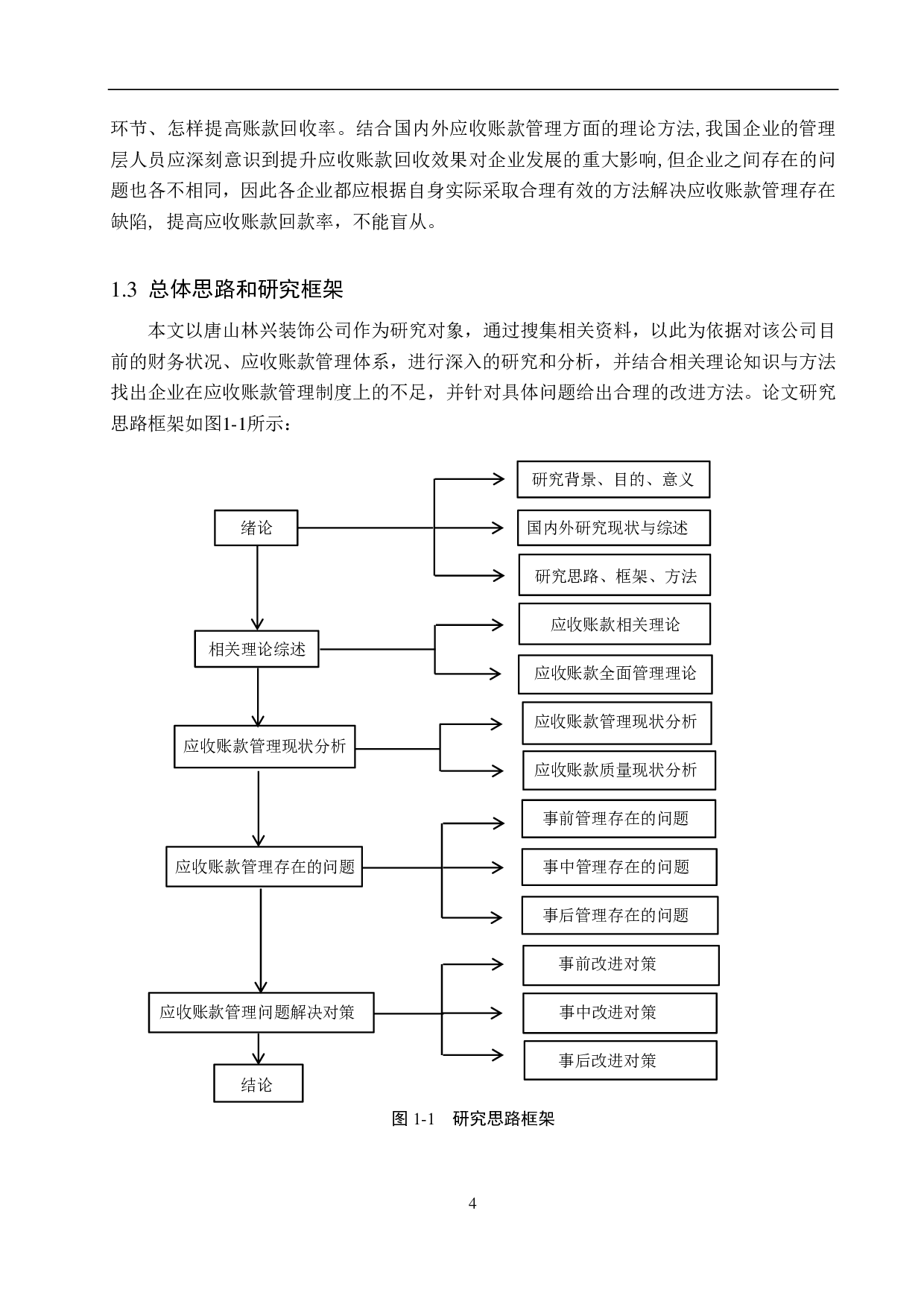 唐山林兴装饰公司应收账款管理问题及对策研究-20502字.pdf 第8页