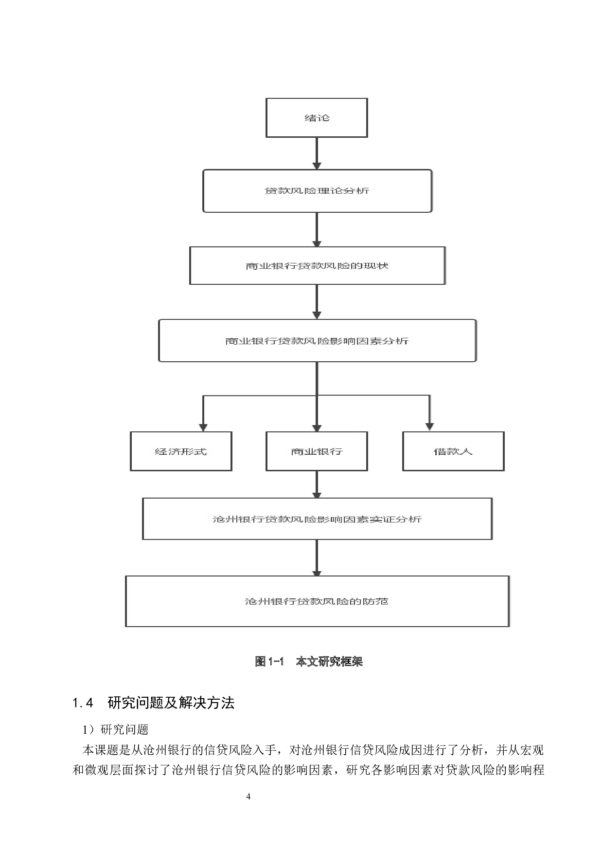 沧州银行贷款风险的影响因素研究-19555字.docx 第9页