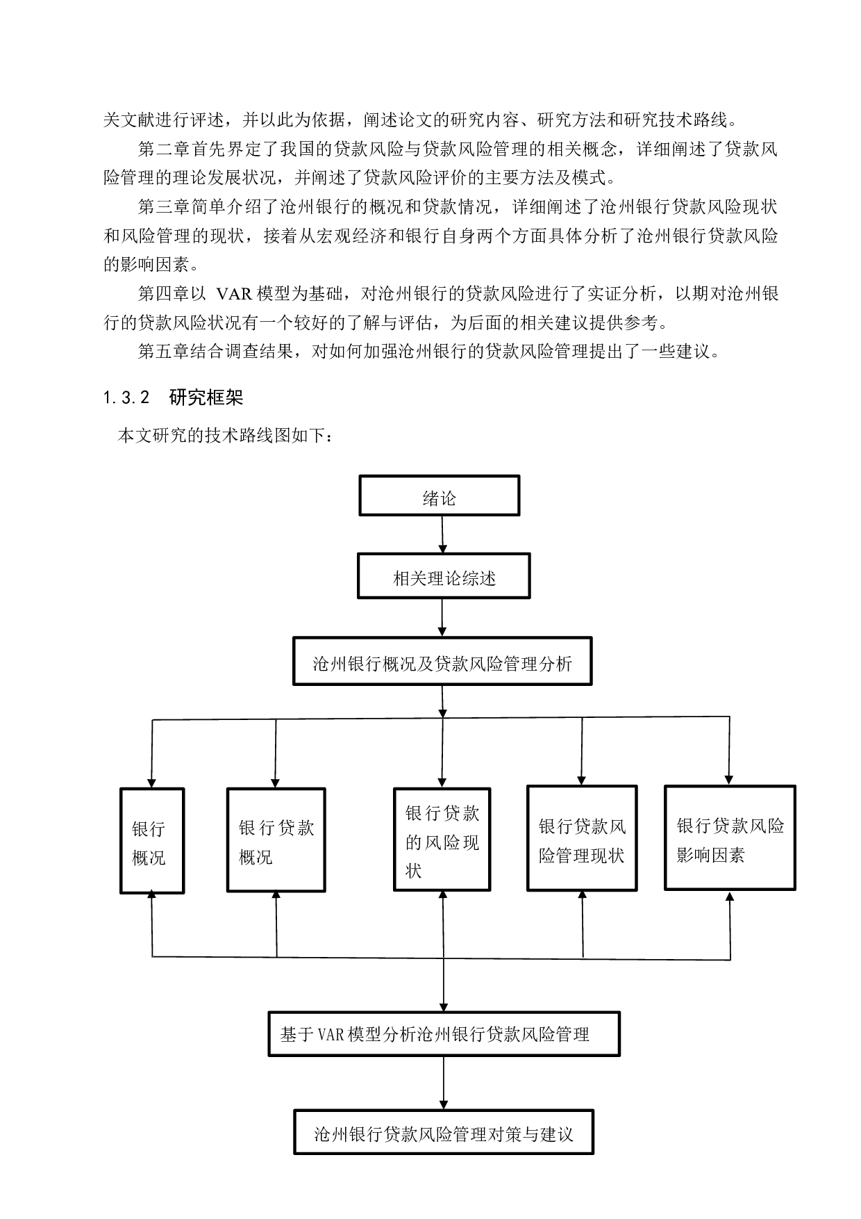 沧州银行贷款风险管理研究-19292字.docx 第9页