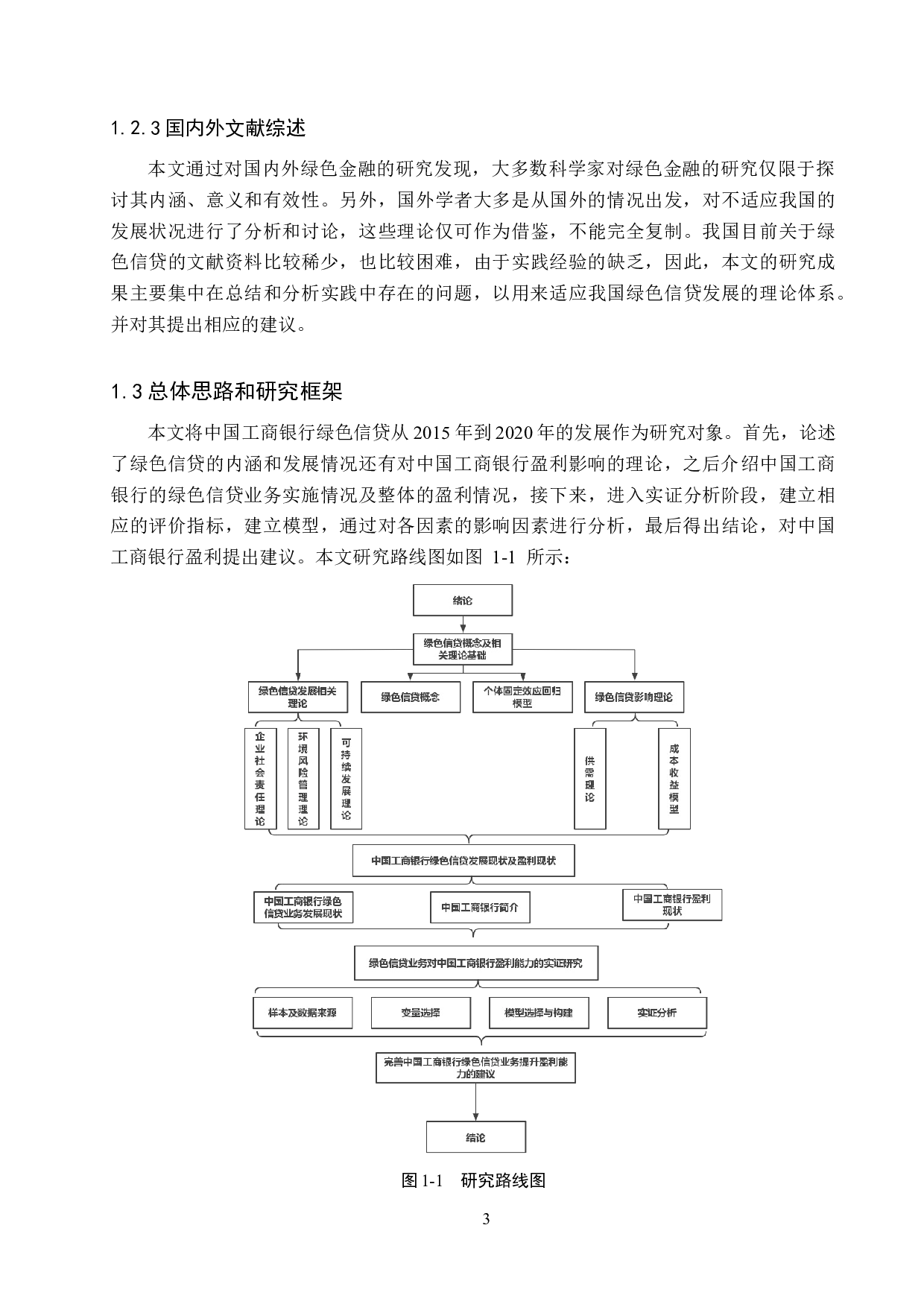 绿色信贷对中国工商银行盈利能力影响研究-17252字.docx 第8页