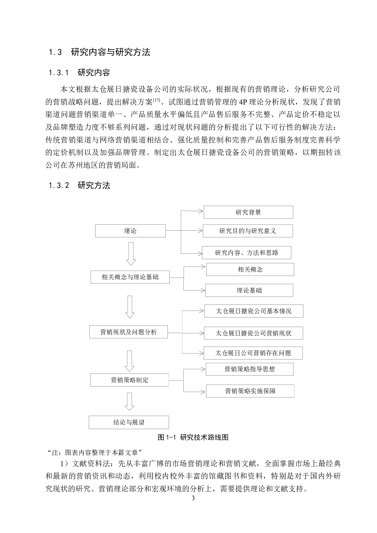 太仓展日搪瓷设备公司营销策略研究-15193字.docx 第7页