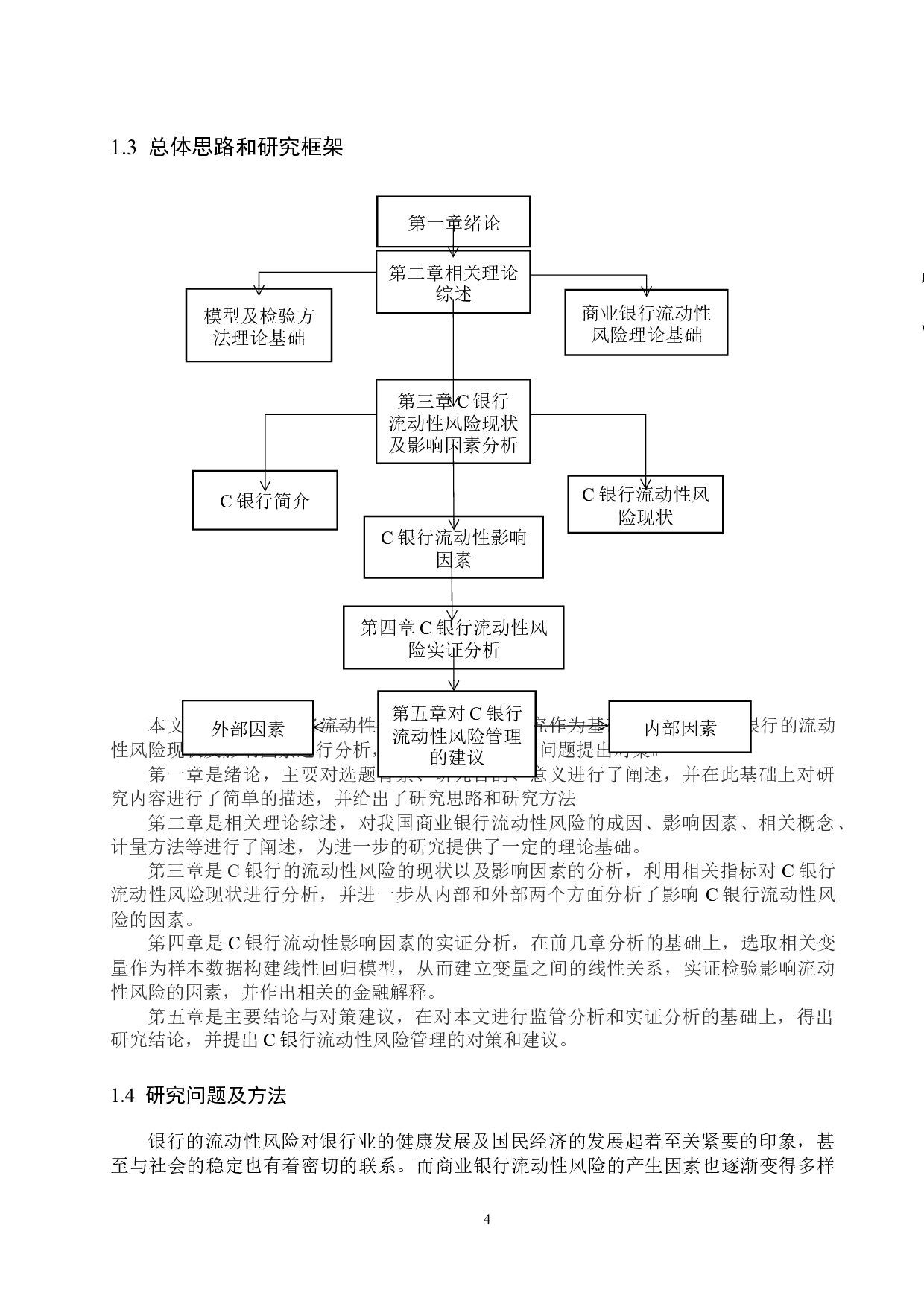 C银行流动性风险影响因素研究-16816字.docx 第8页