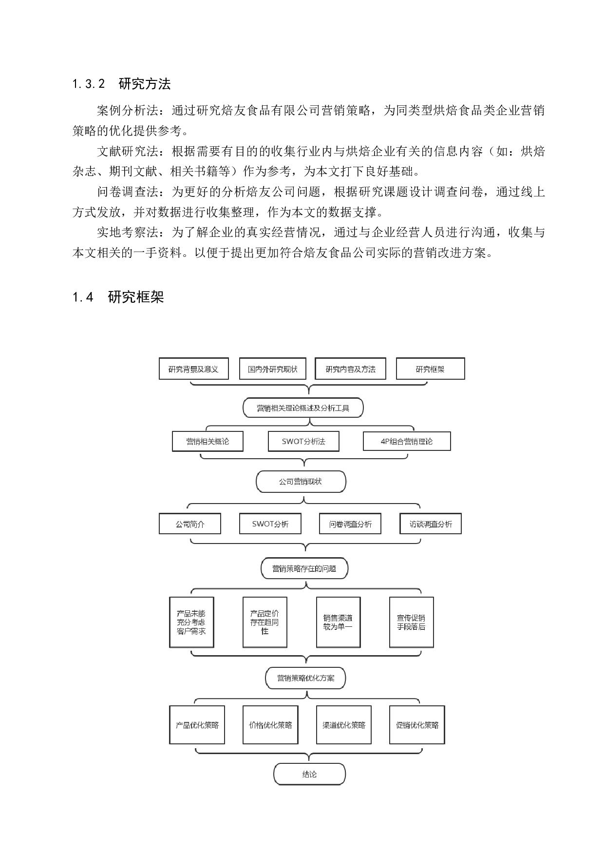 焙友食品有限公司营销策略研究-21530字.docx 第10页