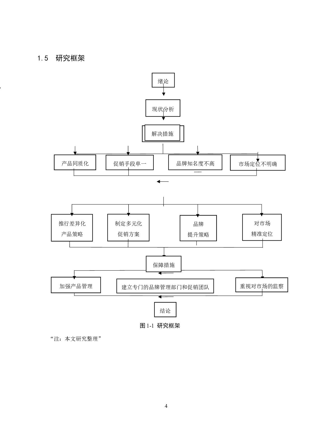 唐山爱恋珠宝有限公司营销策略研究-15792字.docx 第8页