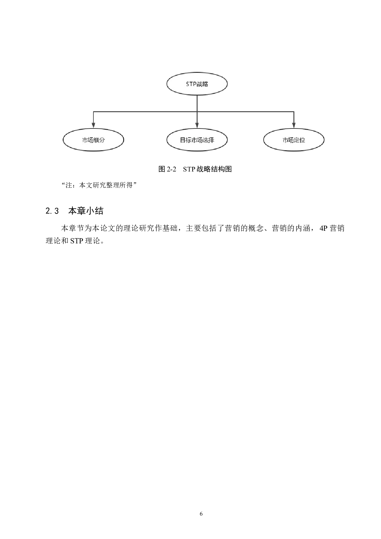 广州爱依服服装有限公司营销策略研究-17102字.docx 第10页