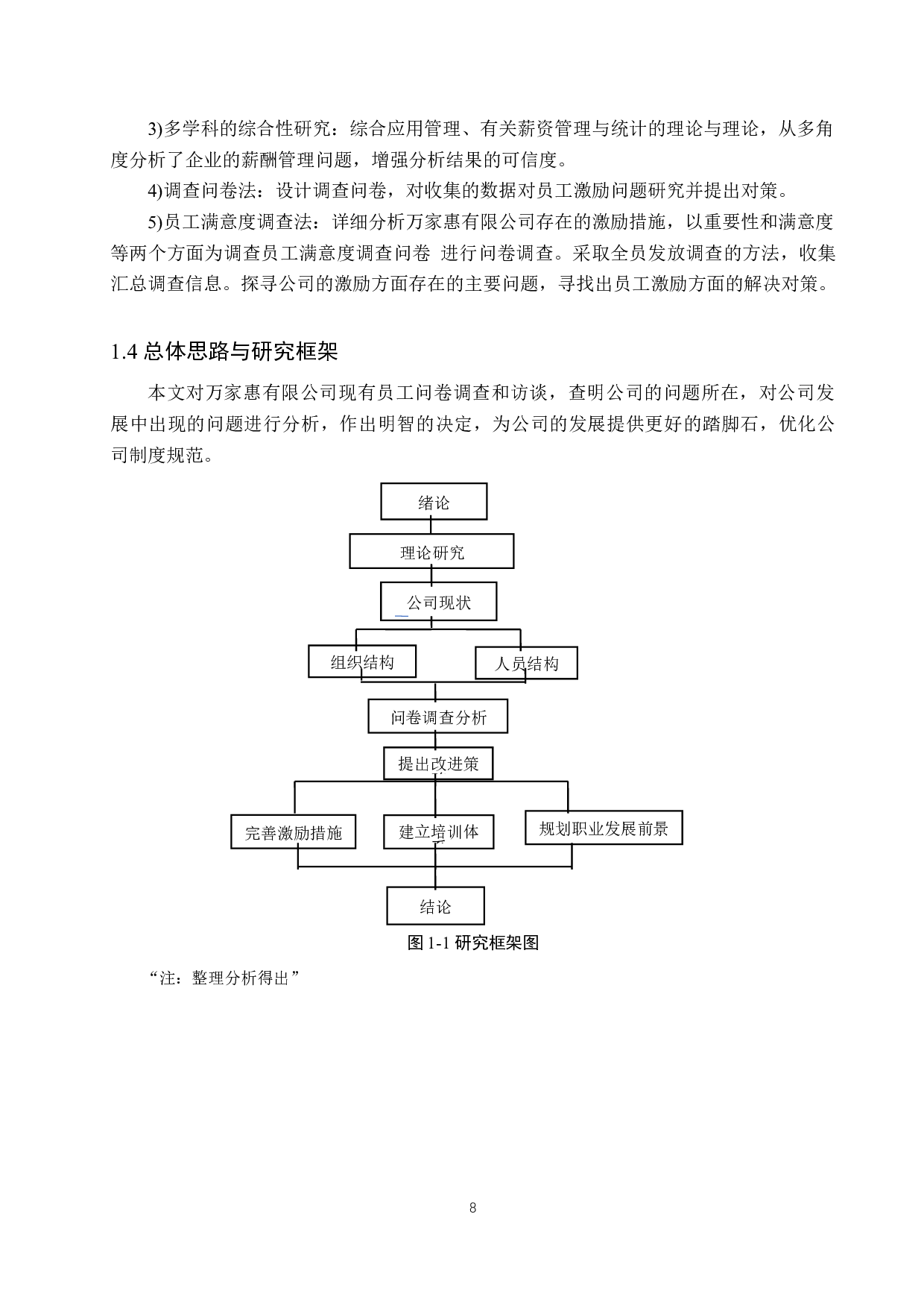 白马井万家惠商贸有限公司员工激励调查研究&ldquo;-16087字.docx 第8页