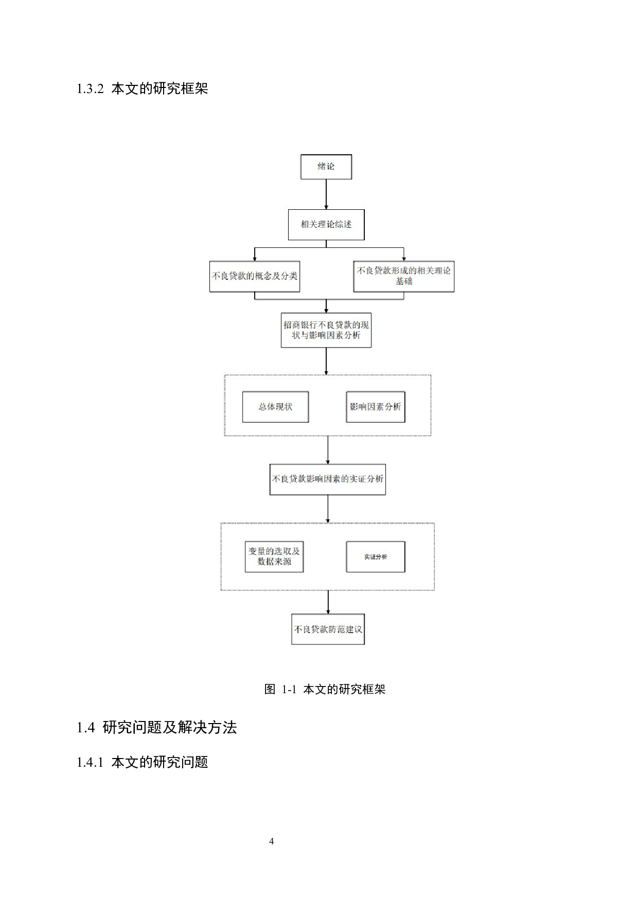 招商银行不良贷款的影响因素分析-16747字.docx 第8页