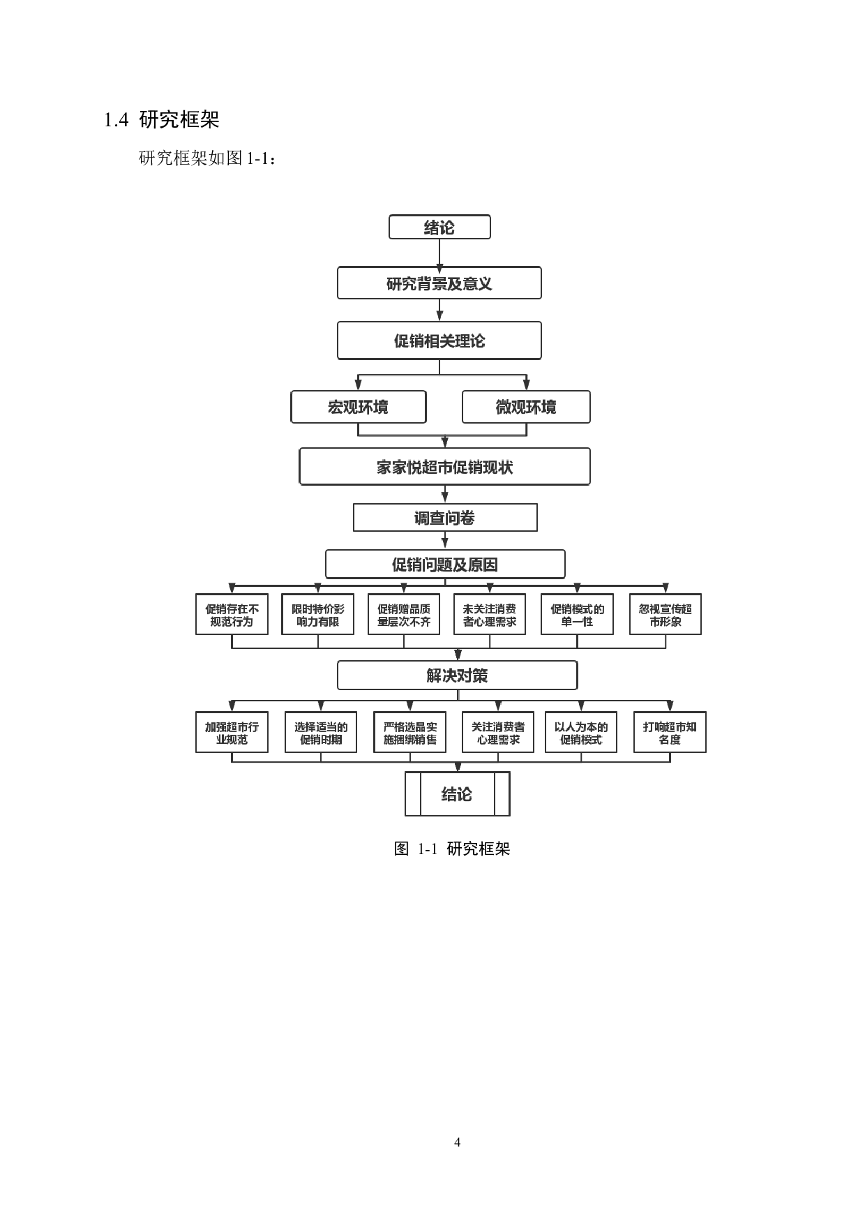 张家口市家家悦超市促销策略研究-15323字.docx 第8页