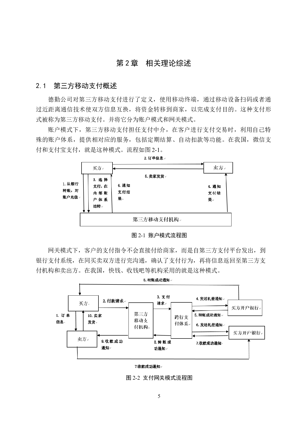 第三方移动支付对中国建设银行盈利能力影响研究-21897字.docx 第9页