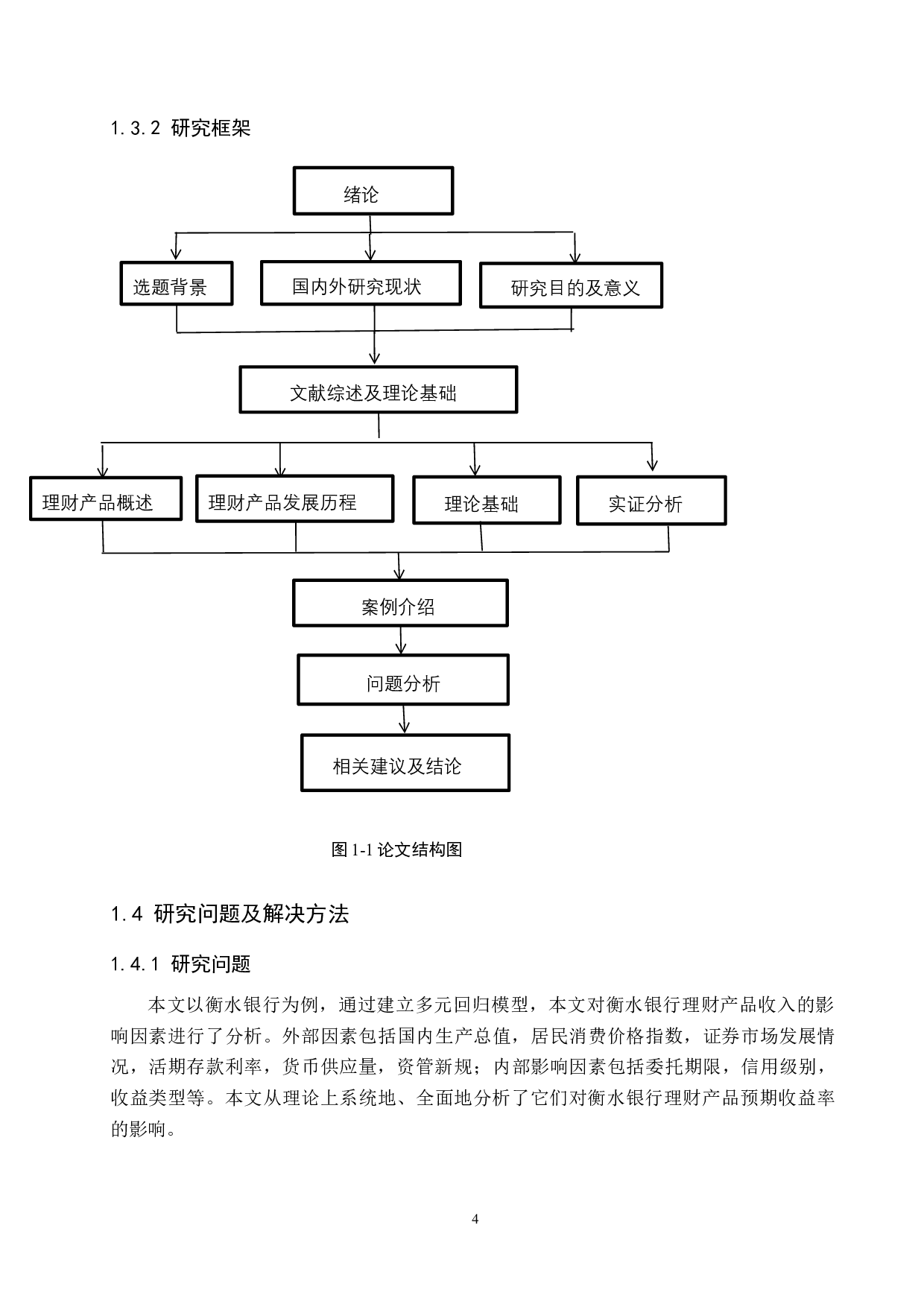 衡水银行理财产品收益影响因素分析研究-18121字.docx 第8页