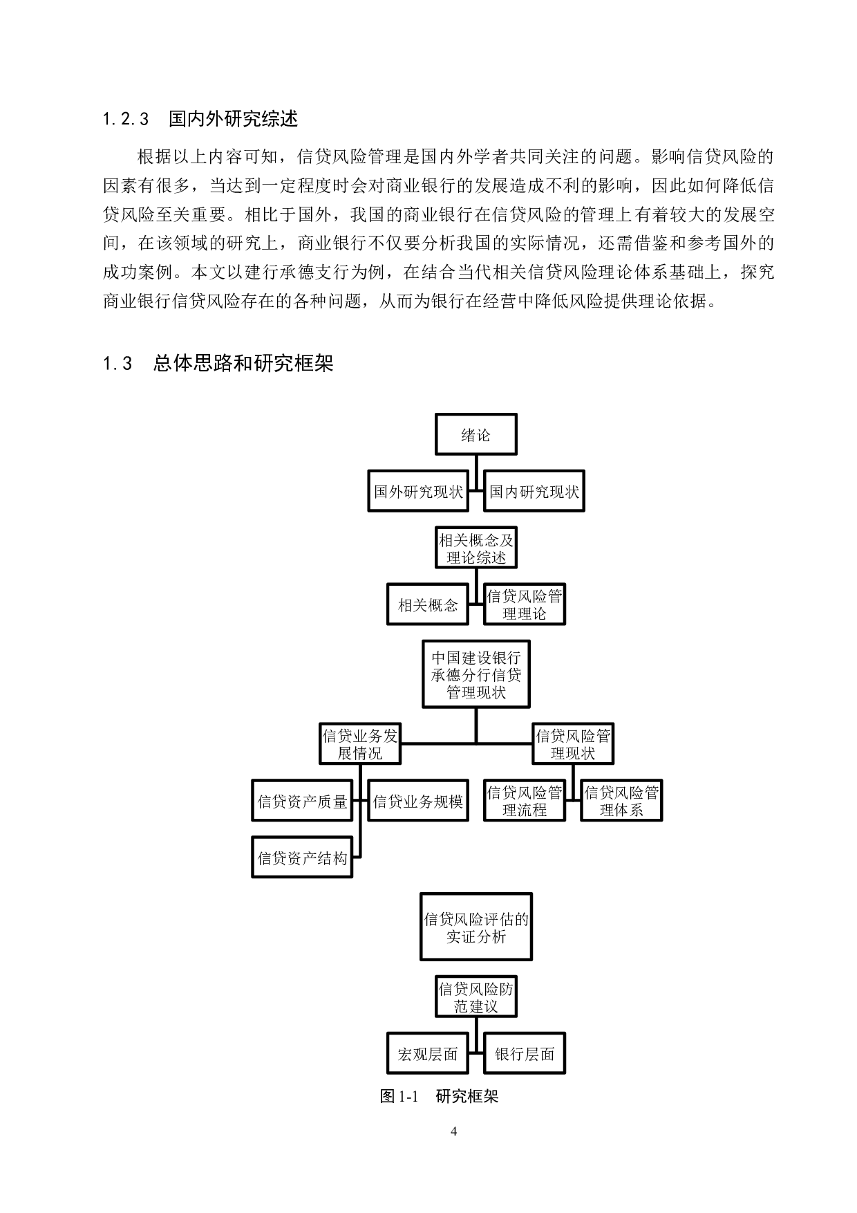 中国建设银行承德支行信贷风险管理研究-18859字.docx 第8页