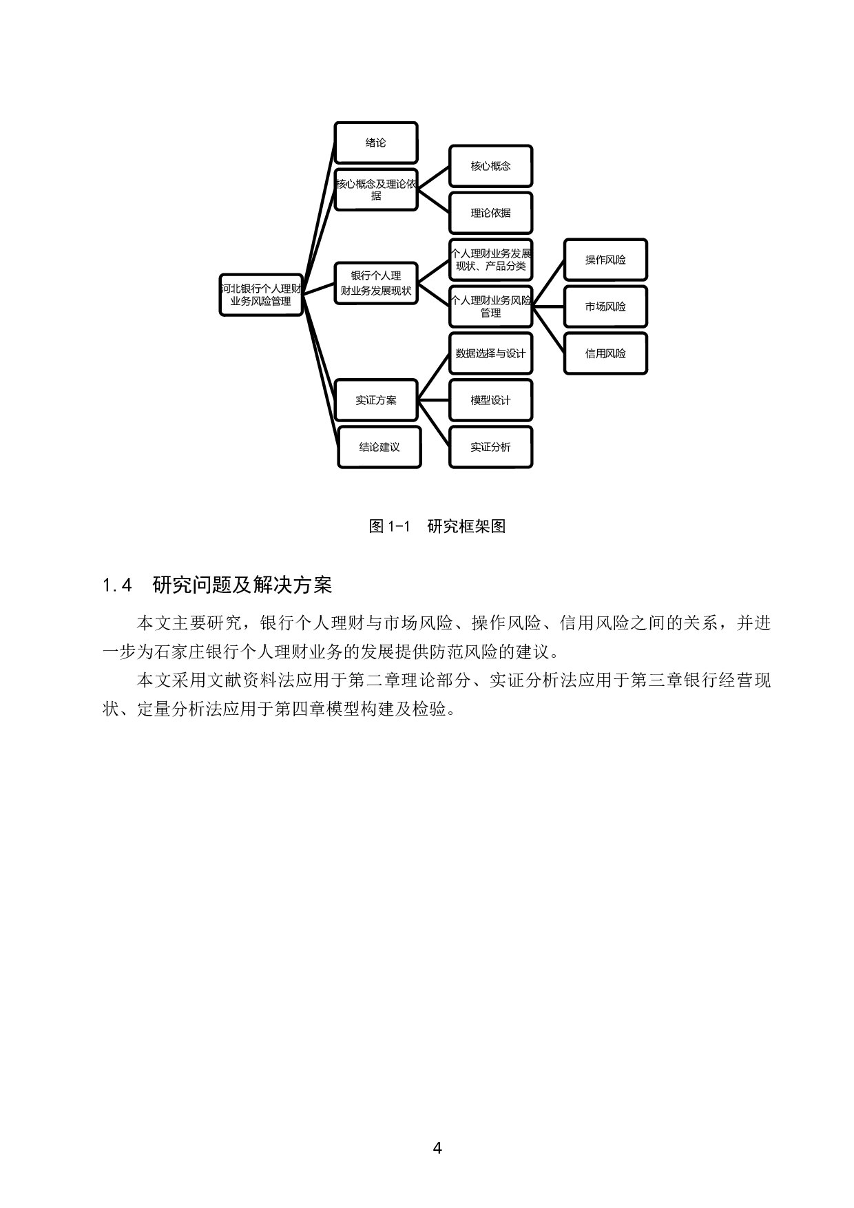 石家庄银行个人理财业务风险管理研究-17532字.docx 第8页