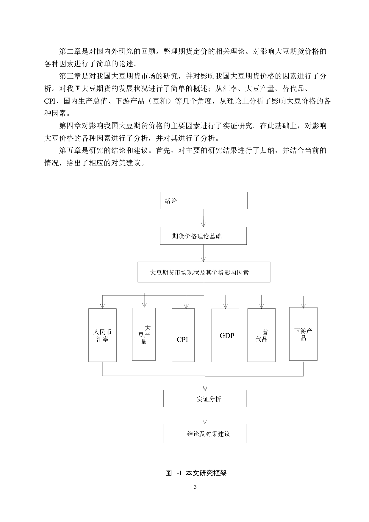大豆期货价格影响因素研究-15147字.docx 第8页
