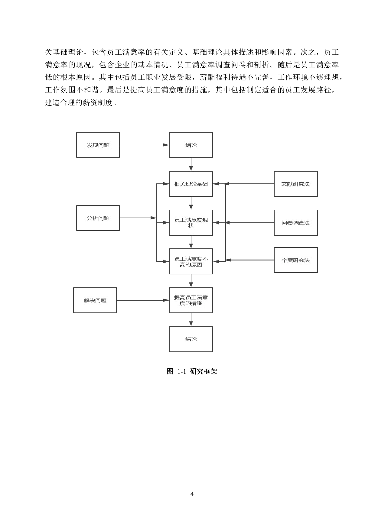 北京东方天顺公司员工满意度研究-16753字.docx 第10页