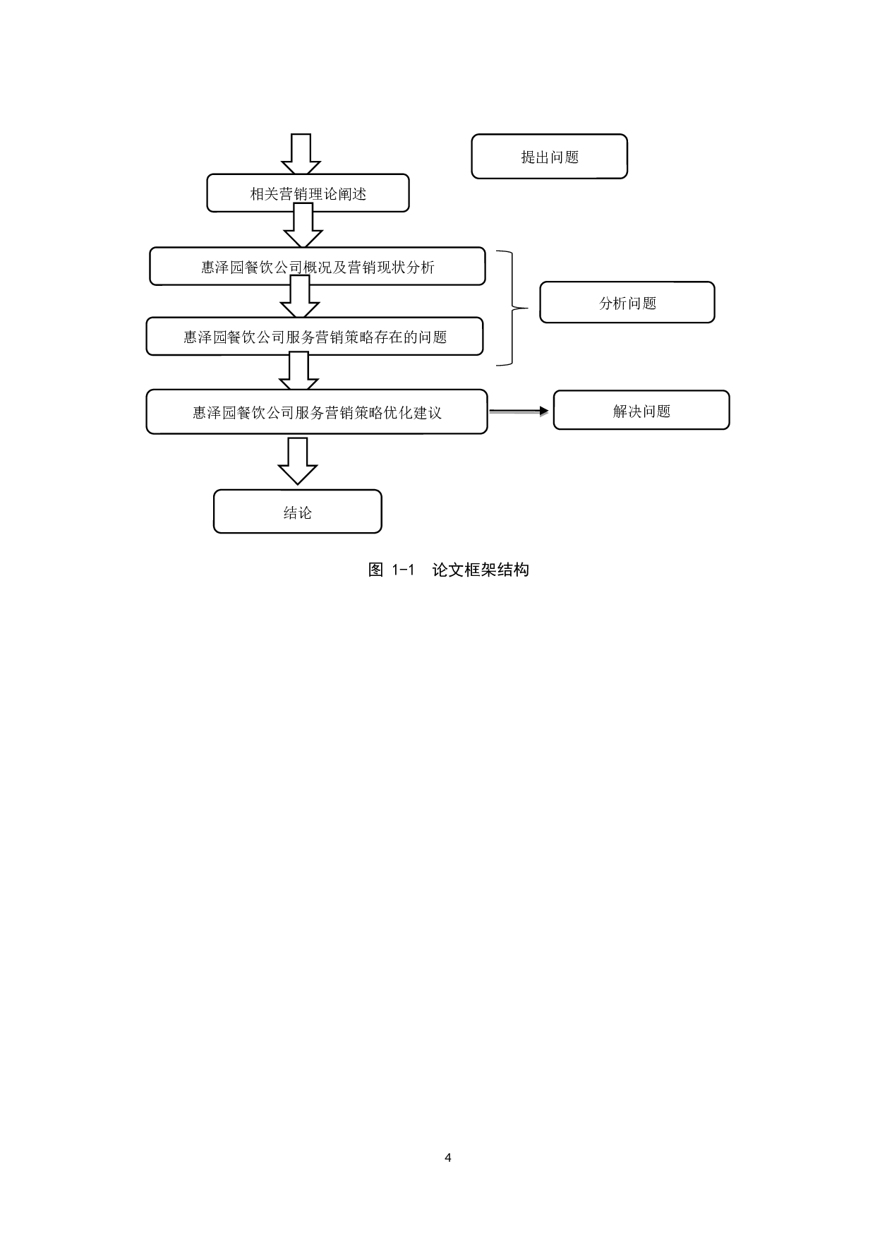 惠泽园餐饮服务营销策略的研究-18836字.docx 第8页