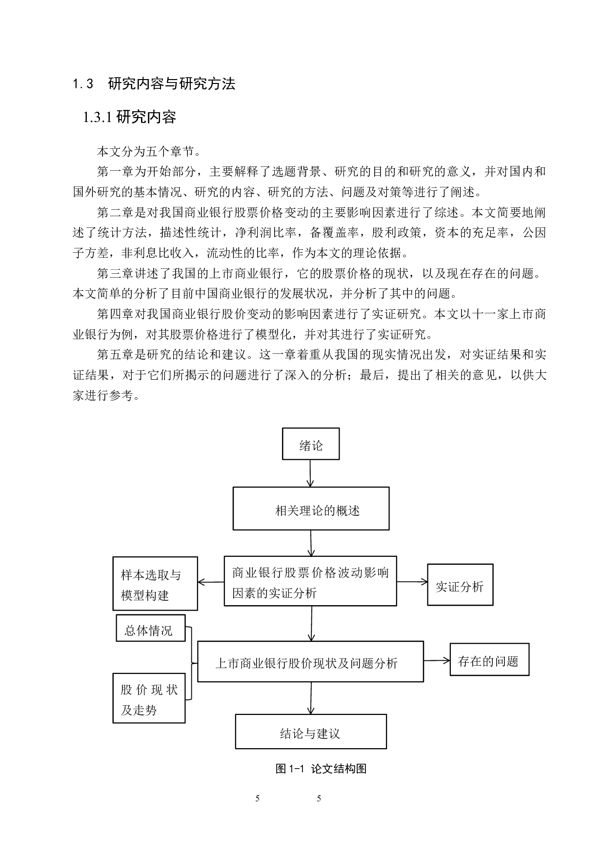 我国商业银行股价波动的影响因素研究-19733字.docx 第10页
