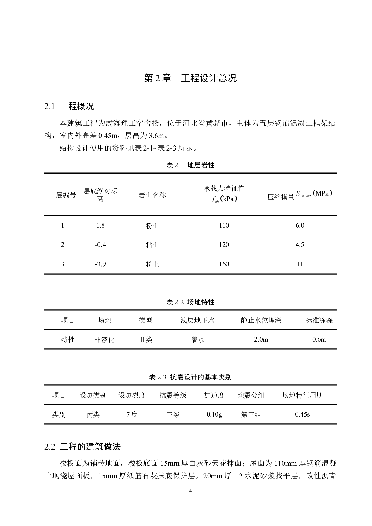 渤海理工宿舍楼五层框架结构设计-18806字.docx 第9页