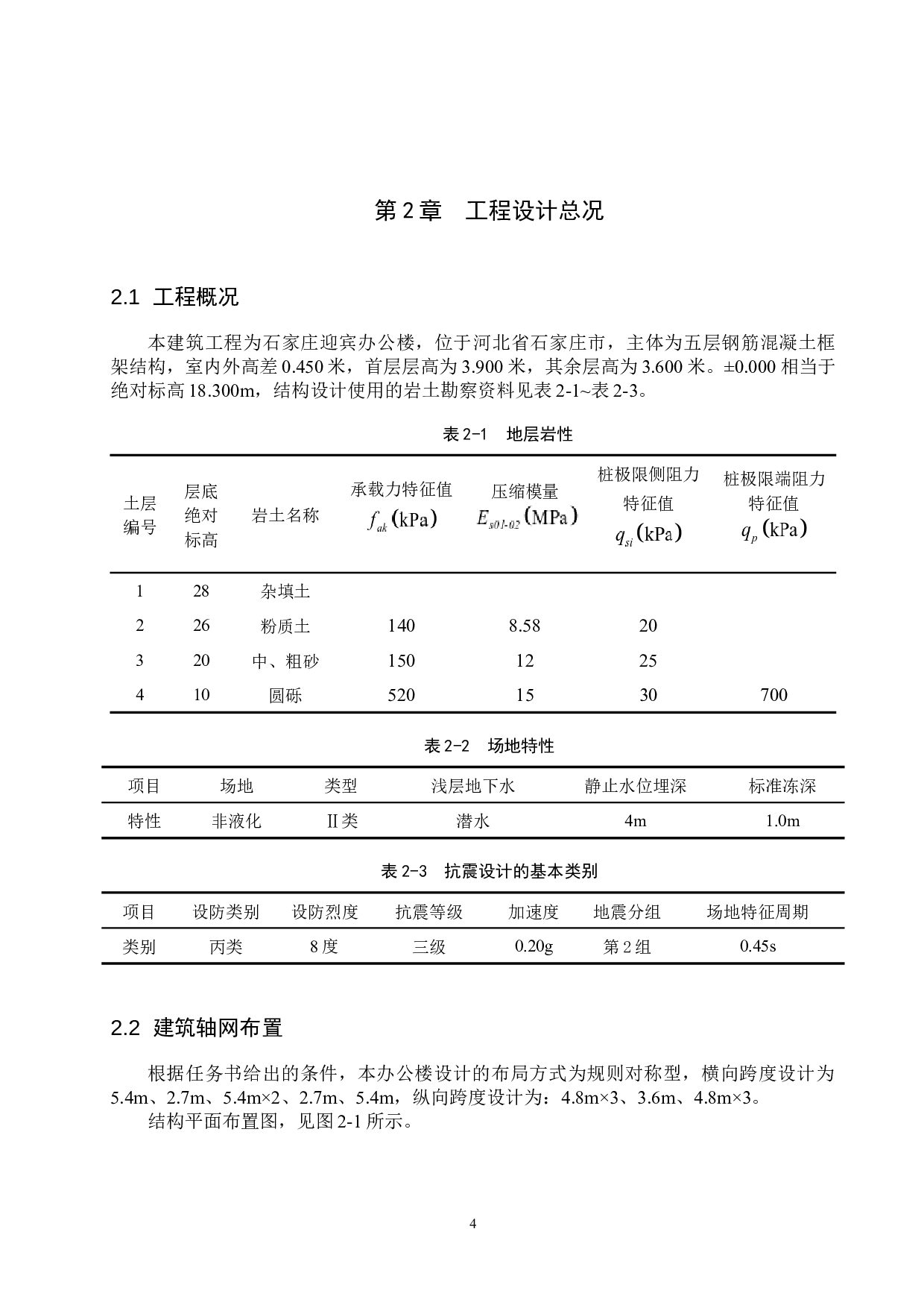 石家庄市迎宾大厦办公楼五层框架结构设计-24970字.docx 第9页