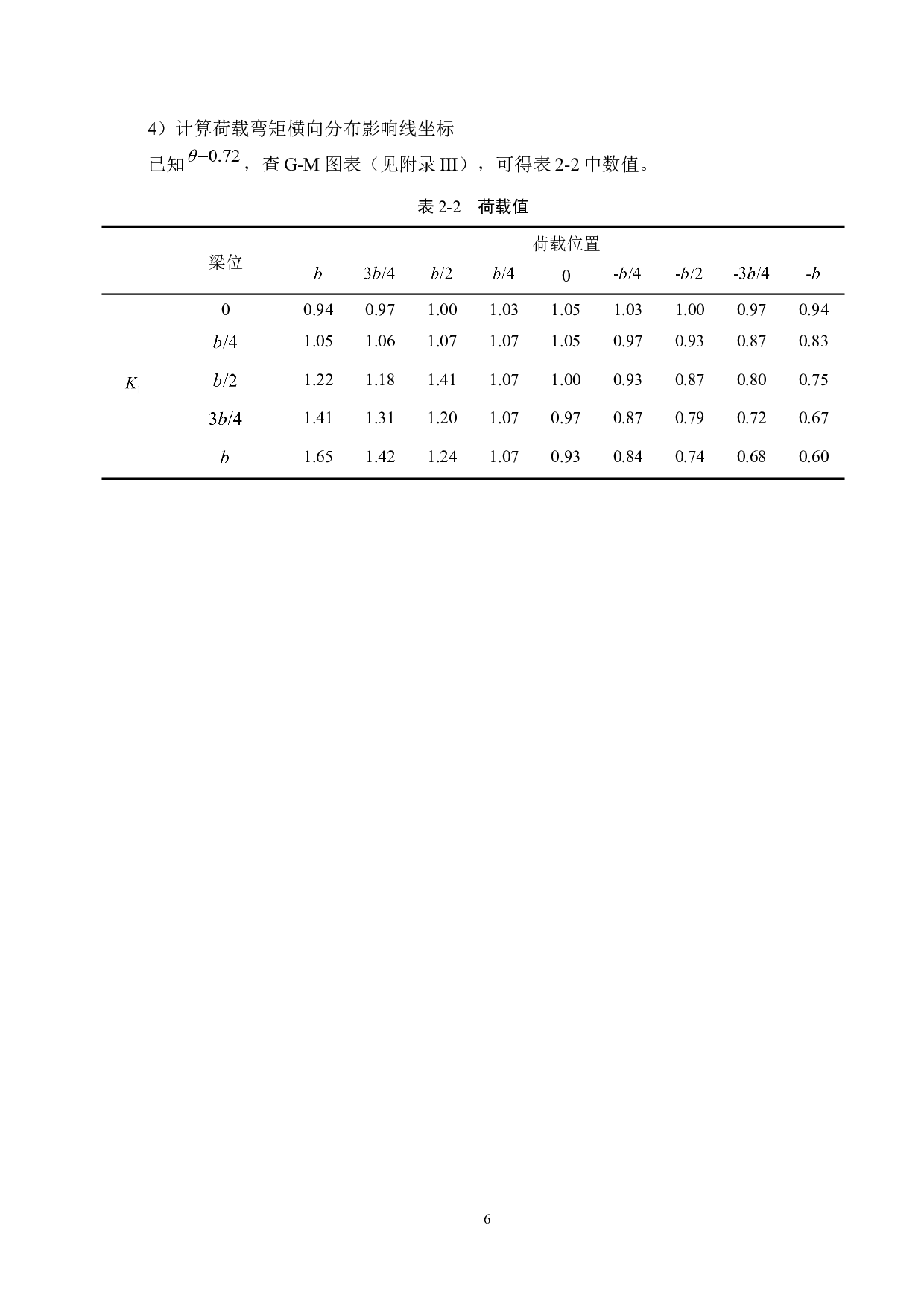 338国道某段北堤桥设计-11178字.docx 第10页
