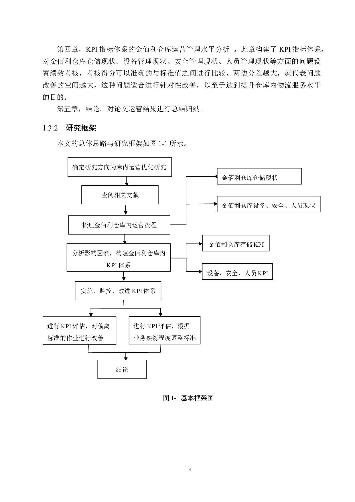 基于KPI指标体系的金佰利仓库运营管理水平研究-16641字.docx 第8页