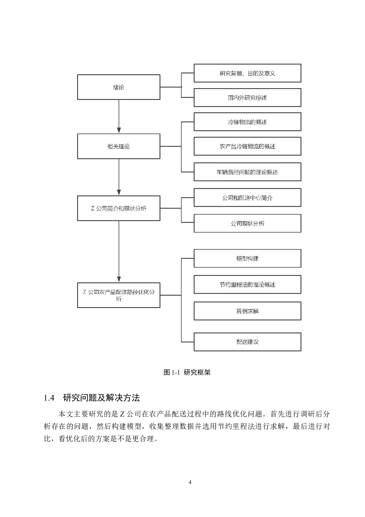 Z公司农产品冷链物流配送路径优化分析-13114字.docx 第8页