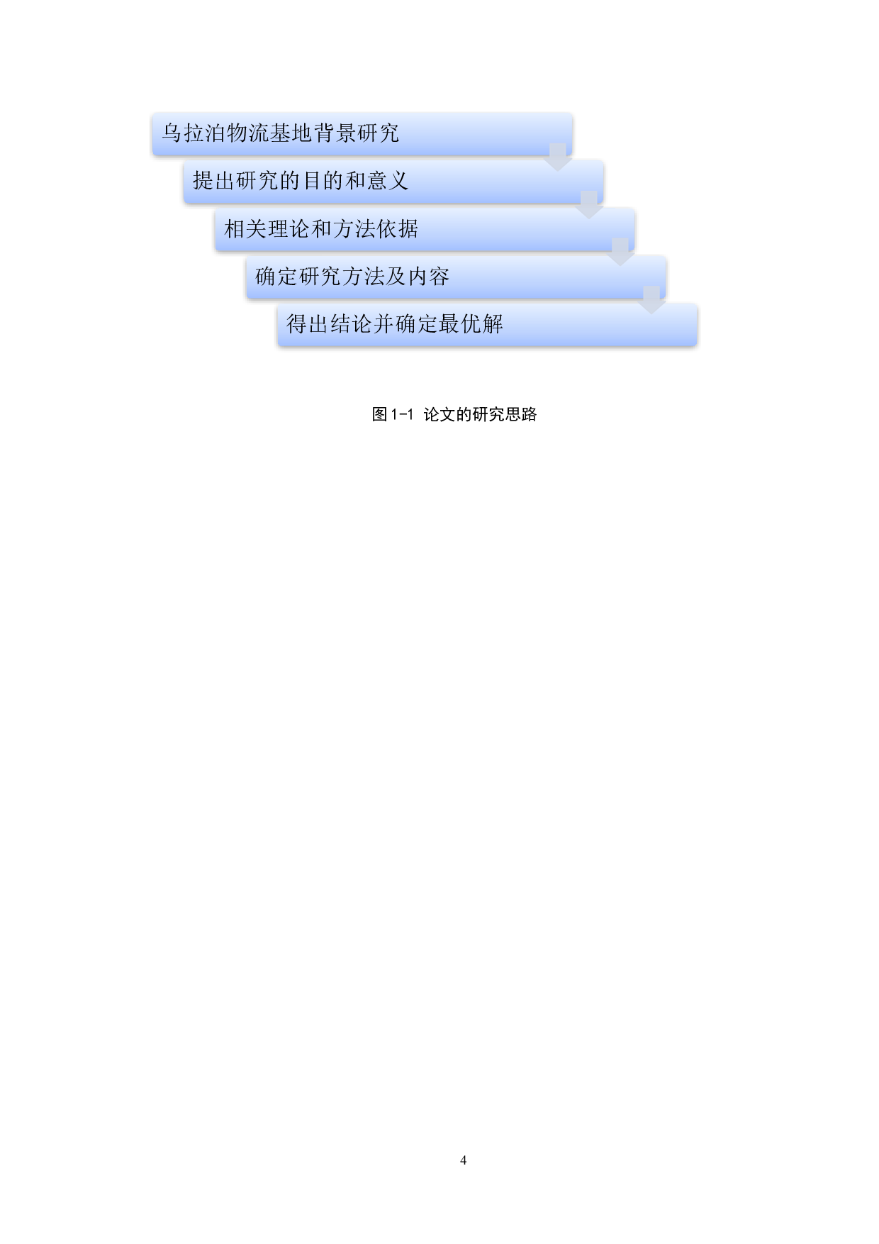 乌鲁木齐市乌拉泊物流基地选址问题研究-18819字.docx 第8页