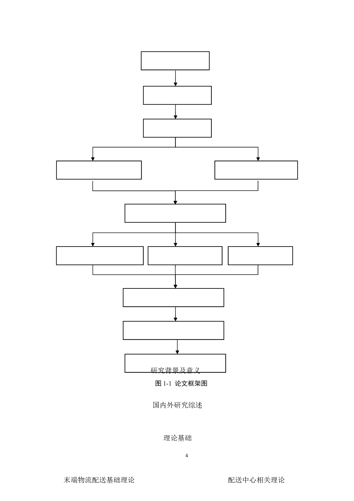 保定市农村快递末端配送网点选址研究-13463字.docx 第8页