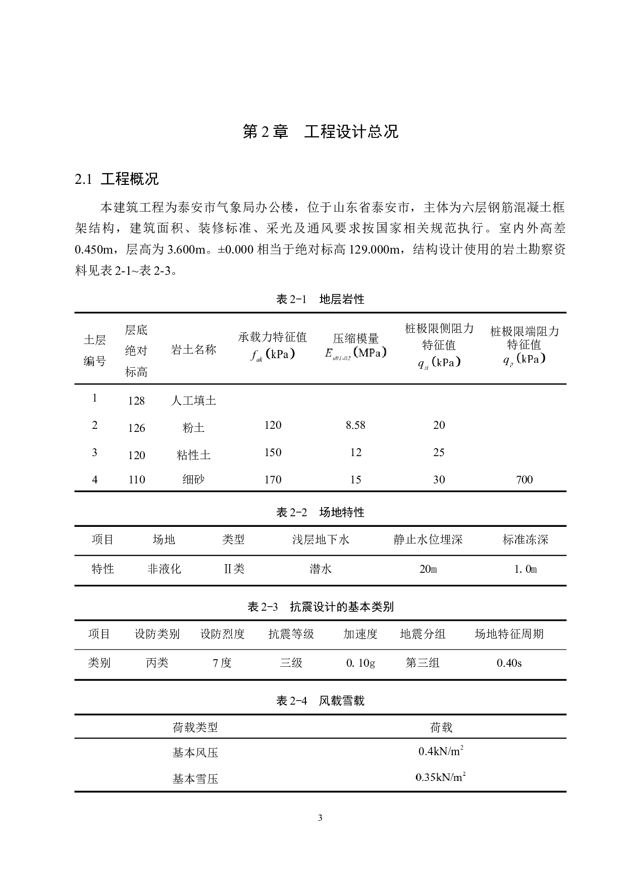 泰安市气象局办公楼六层框架结构设计-18690字.docx 第8页