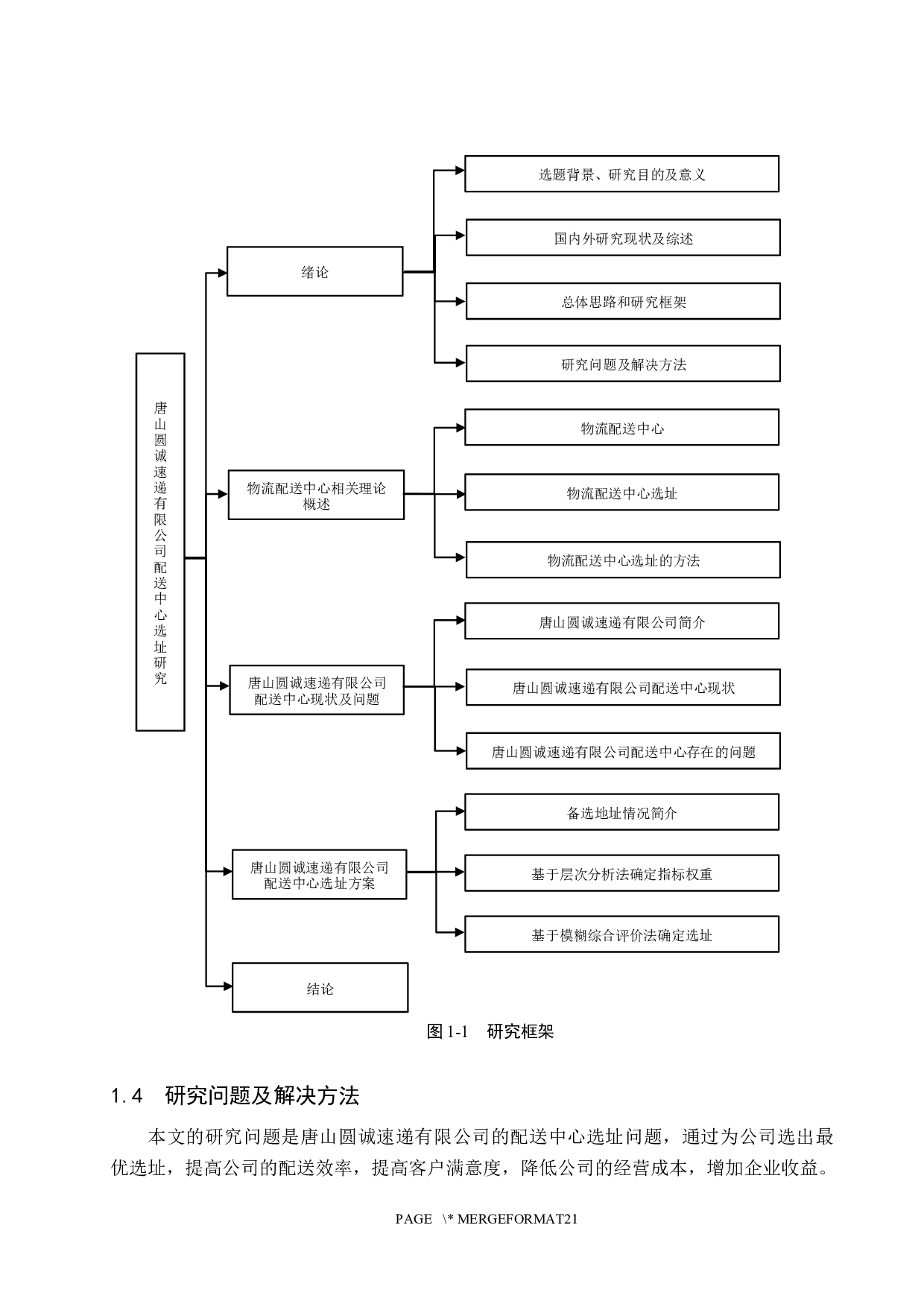 唐山圆诚速递有限公司配送中心选址研究-13269字.docx 第9页