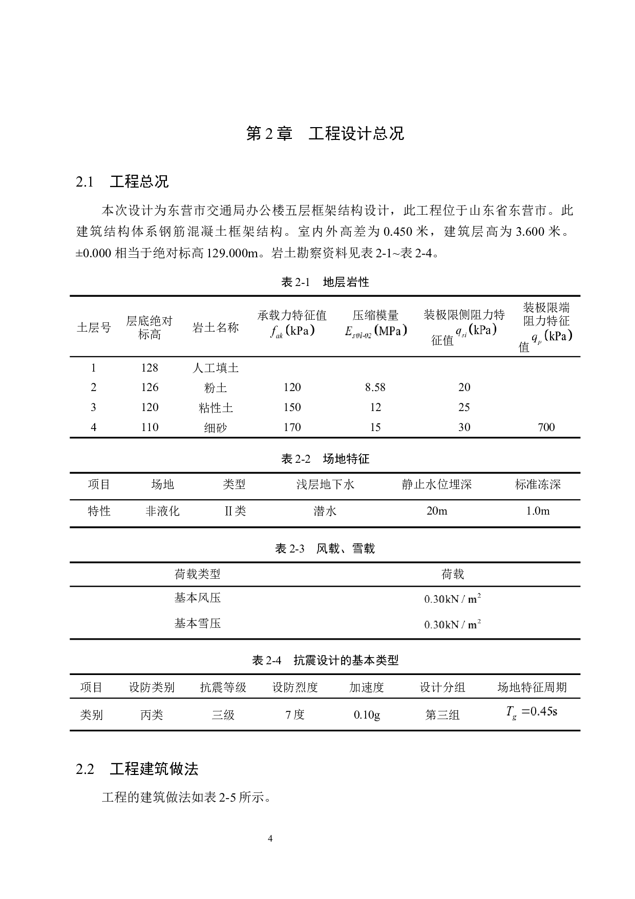 东营市交通局办公楼五层框架结构设计-19311字.docx 第9页