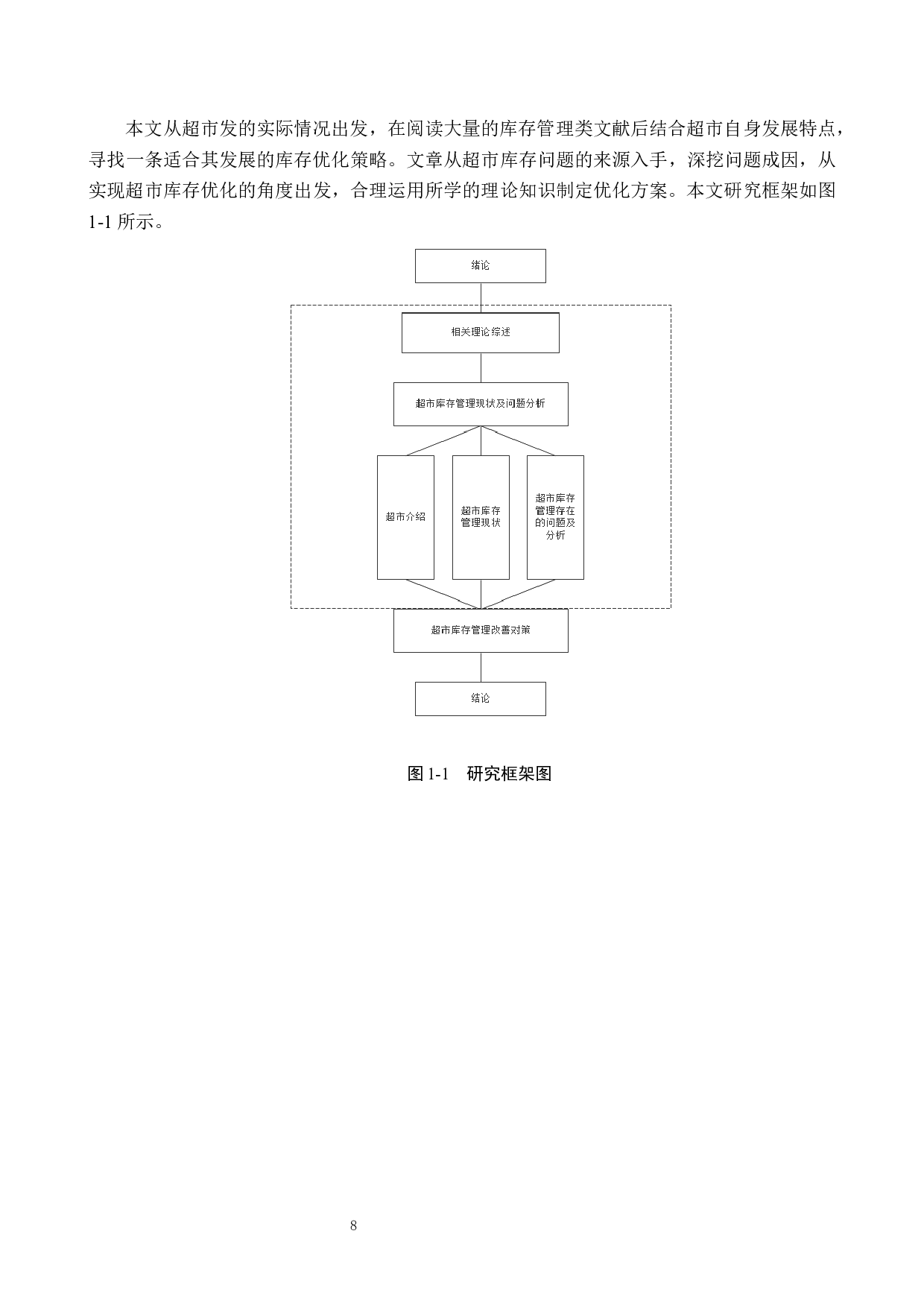 张家口超市发库存管理问题及对策研究-16315字.docx 第8页