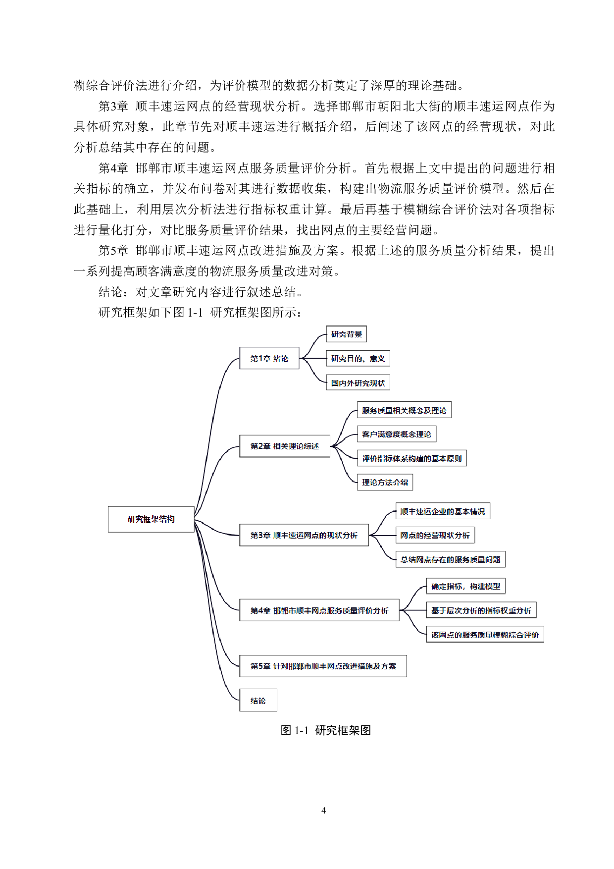 邯郸市顺丰速运网点服务质量评价研究-22507字.docx 第8页