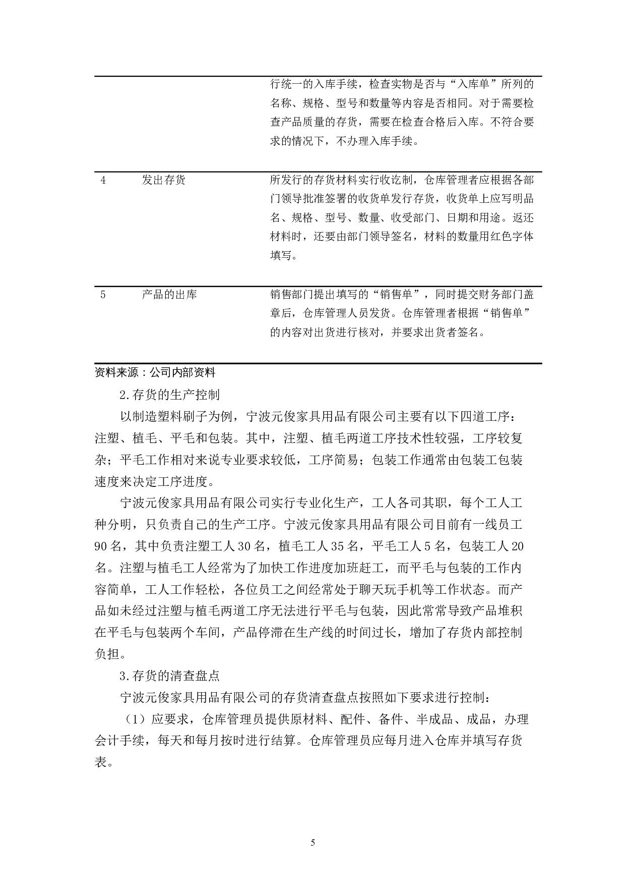 宁波元俊家具用品有限公司存货内部控制问题研究-10844字.docx 第9页