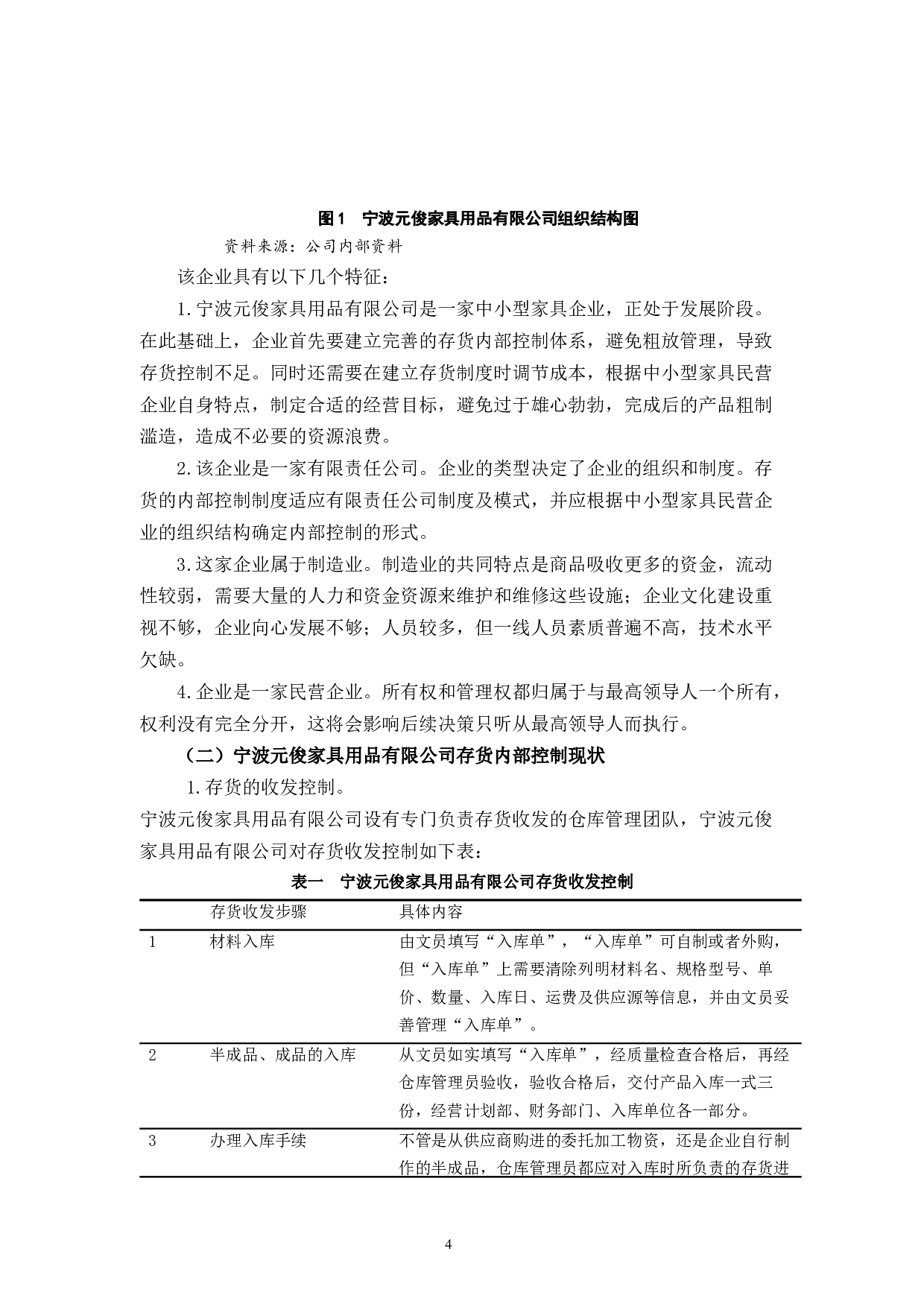 宁波元俊家具用品有限公司存货内部控制问题研究-10849字.docx 第8页