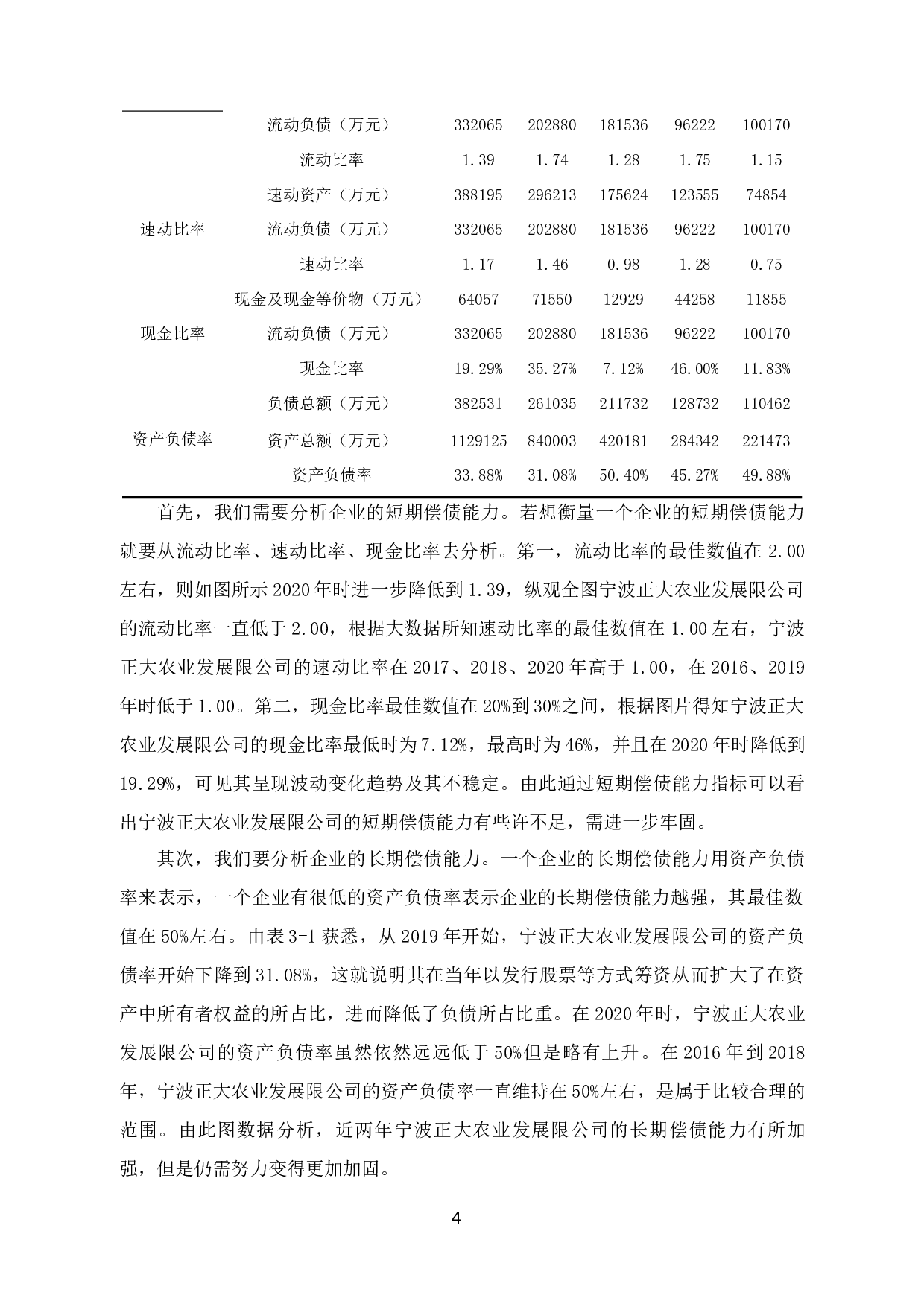 宁波正大农业发展有限公司财务风险分析-10250字.docx 第7页