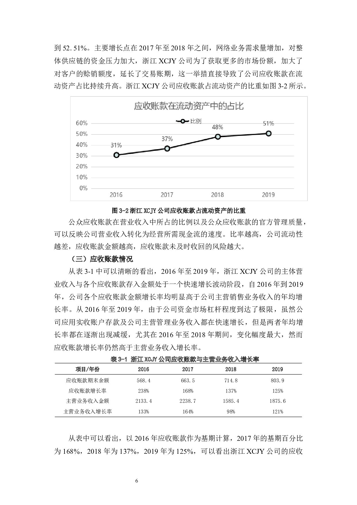 浙江XCJY公司应收账款管问题及对策-9258字.docx 第9页