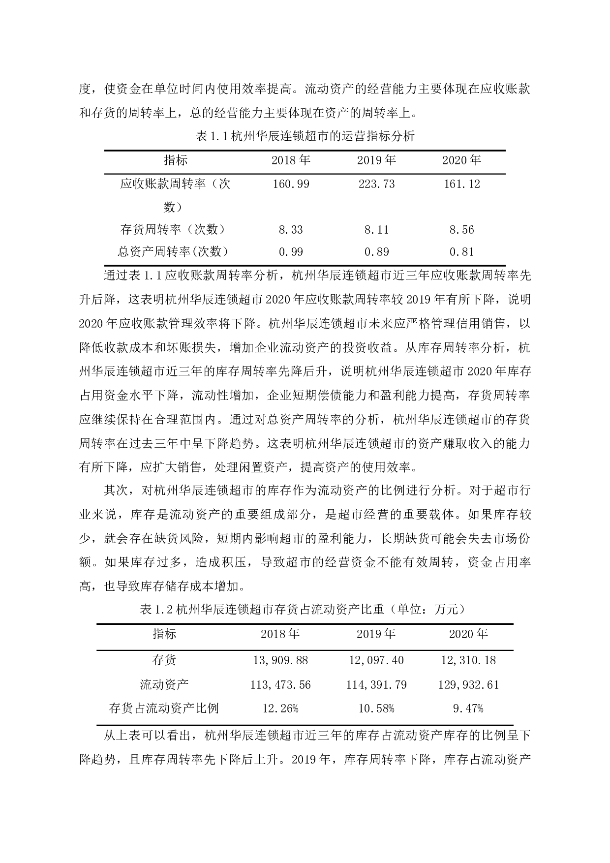 杭州HCLS超市存货管理问题及对策研究-11873字.docx 第8页