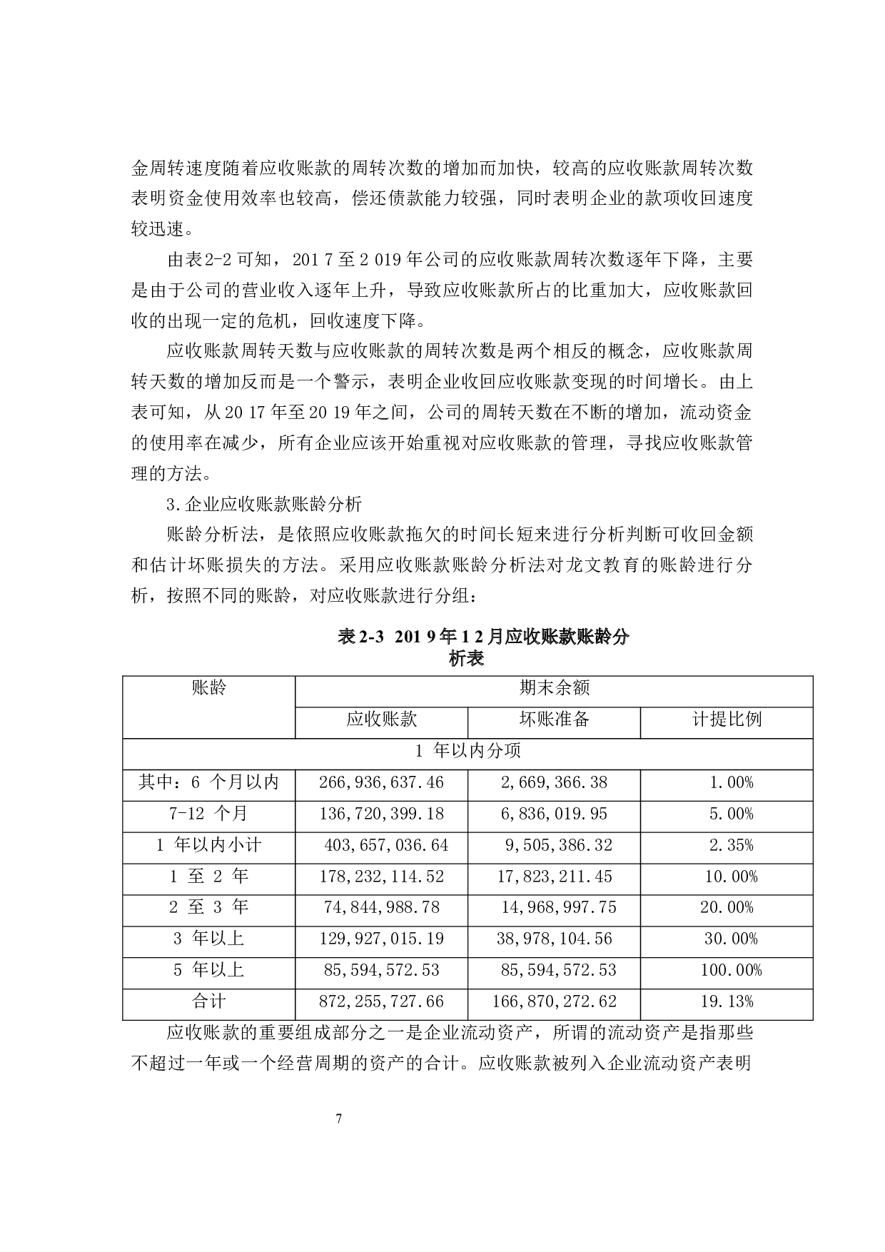 龙文教育应收账款管理问题与对策研究-16293字.docx 第10页
