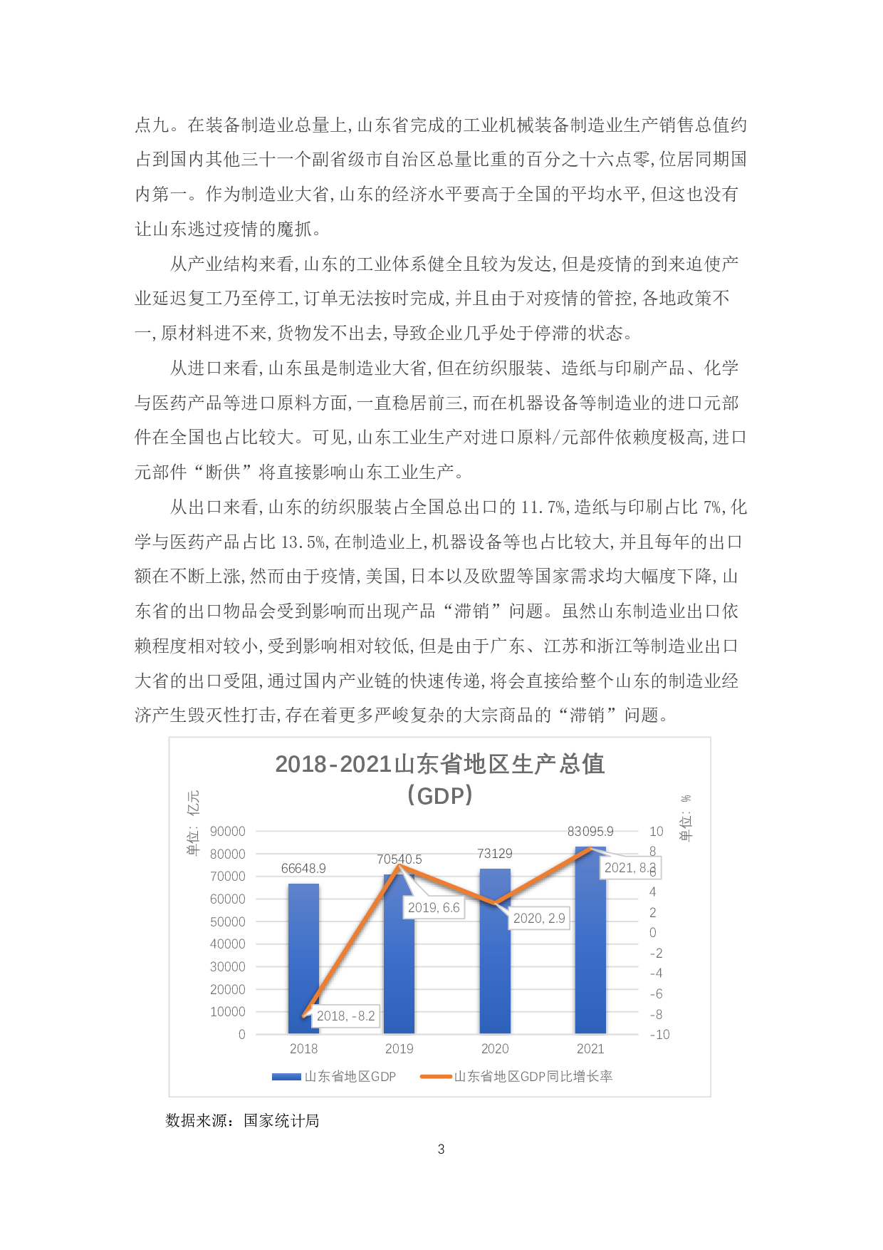新冠疫情背景下山东中小企业的成本与风控-6588字.pdf 第5页