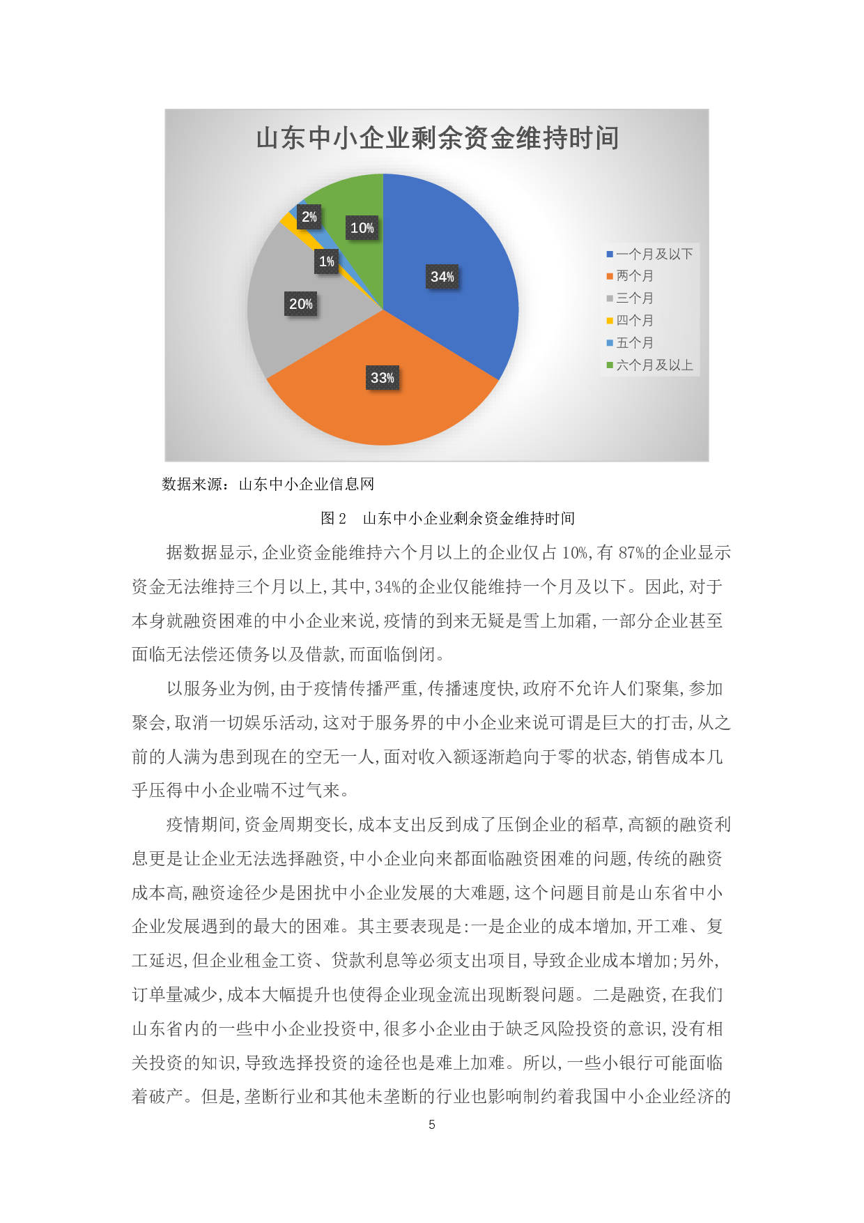 新冠疫情背景下山东中小企业的成本与风控-6588字.pdf 第7页
