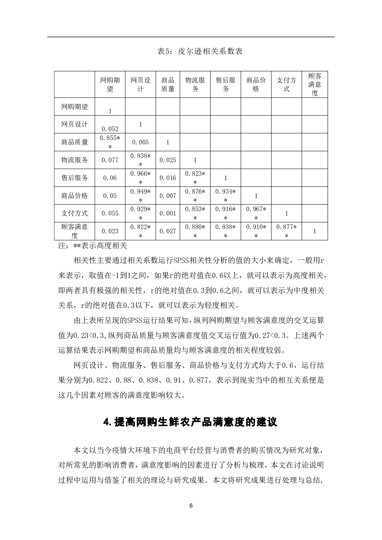 网购生鲜农产品的满意度影响因素实证分析-7060字.pdf 第9页