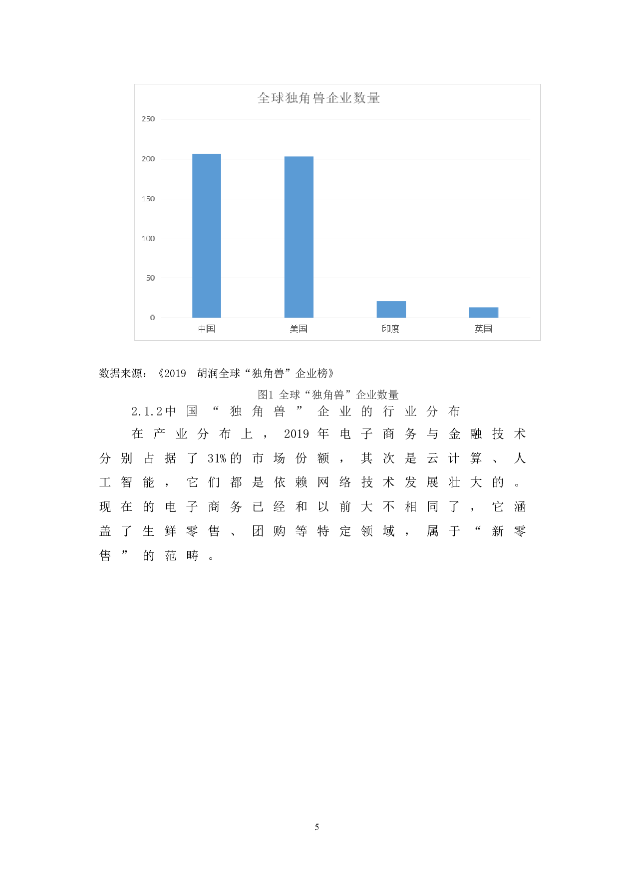 中国&ldquo;独角兽&rdquo;企业的融资与风险-9049字.doc 第9页