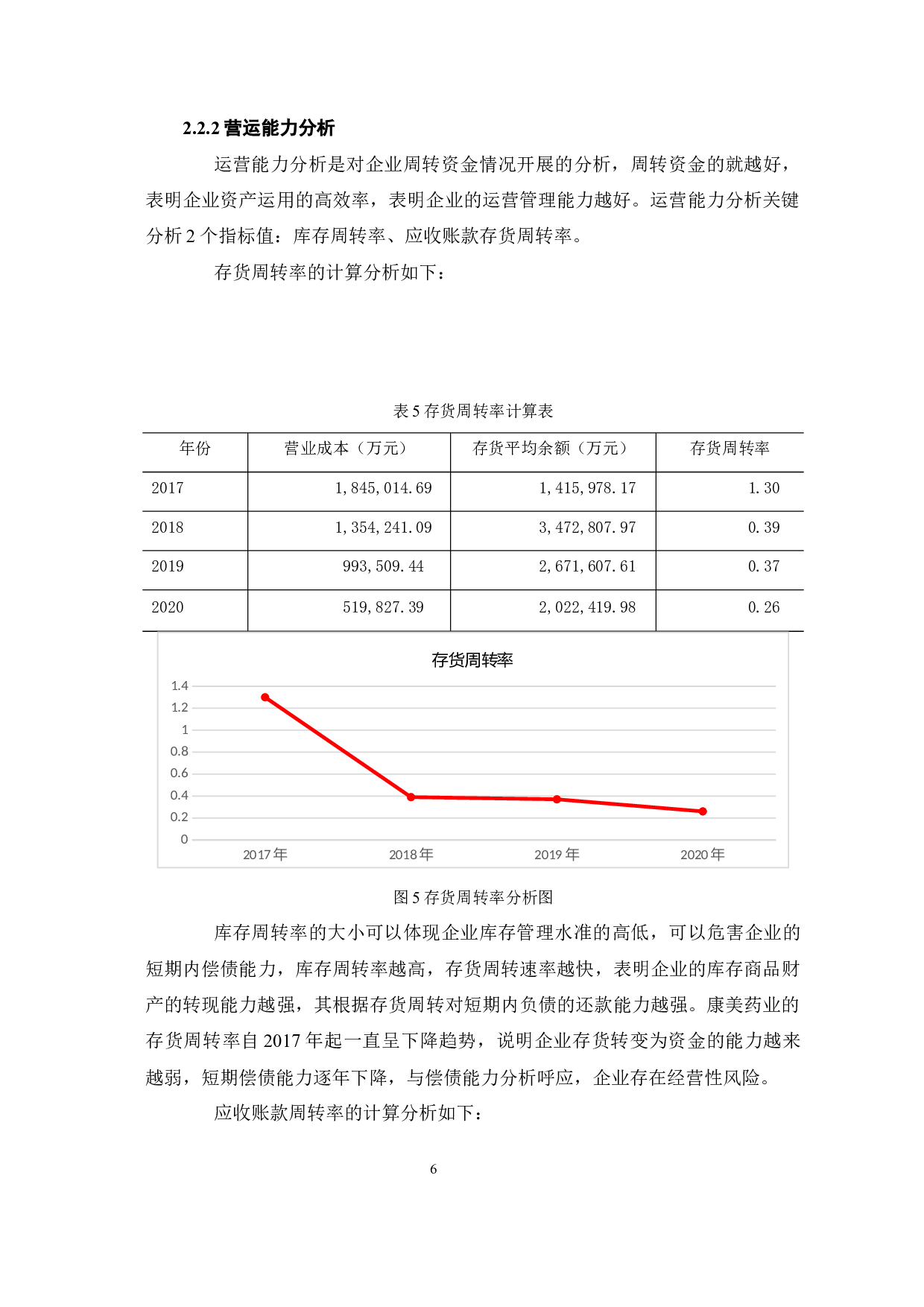 财务分析对企业经营的重要性&mdash;以康美药业公司为例-8394字.docx 第10页