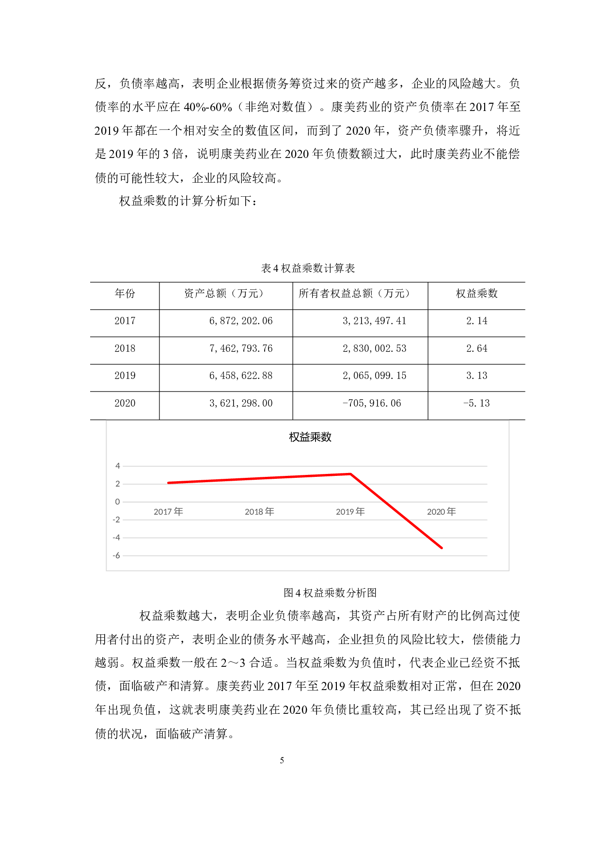 财务分析对企业经营的重要性&mdash;以康美药业公司为例-8394字.docx 第9页