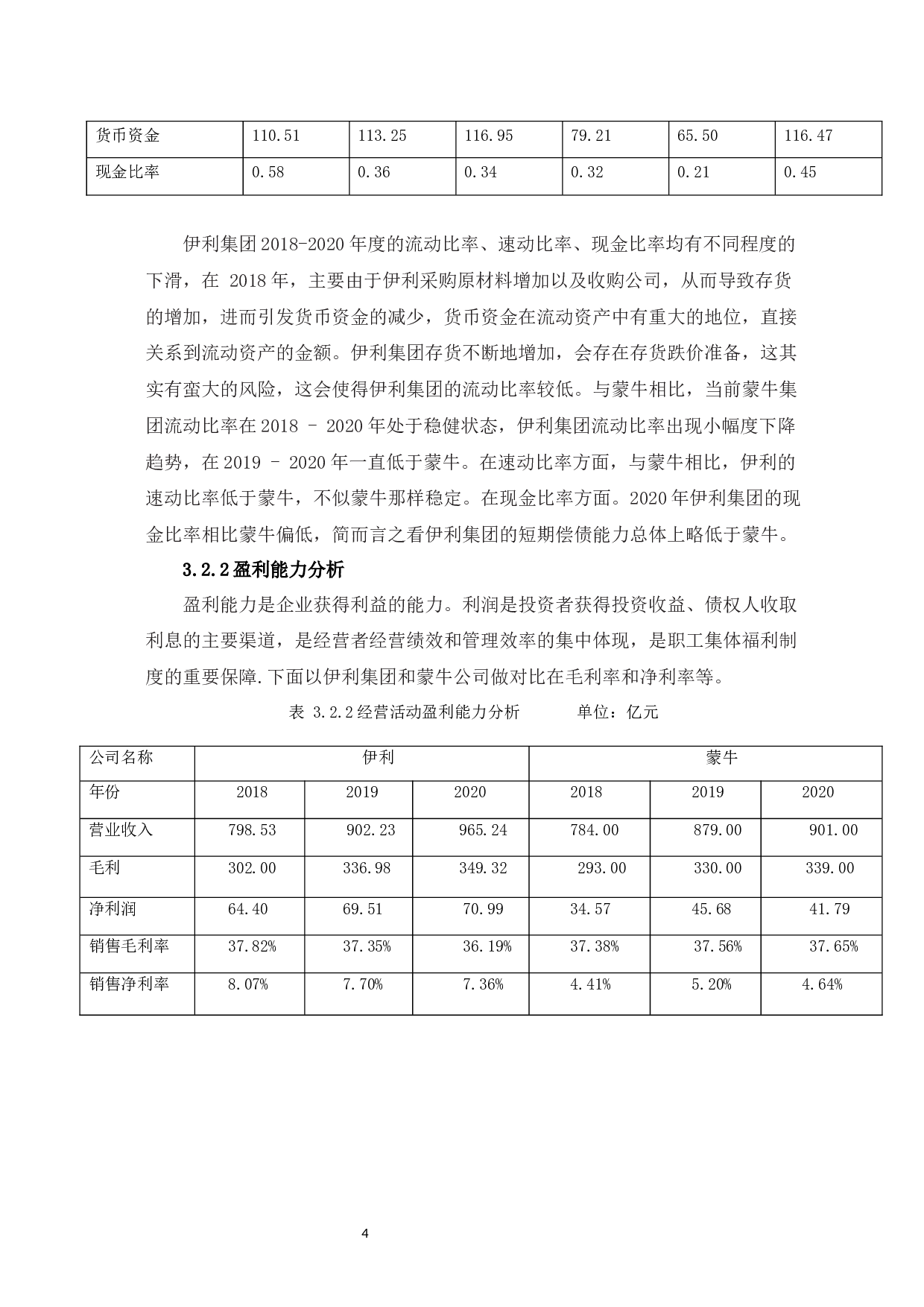 财务报表分析在企业经营决策中的应用研究&mdash;以伊利集团为例-7041字.docx 第8页