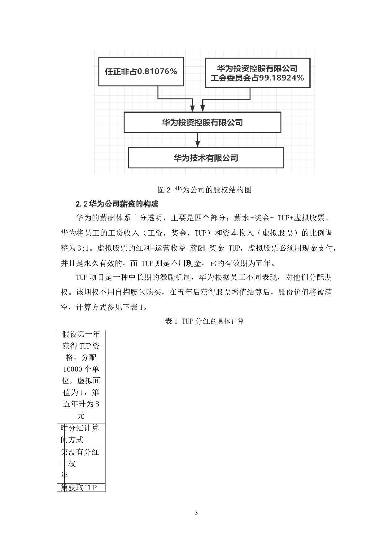 股权激励策略对企业绩效的影响&mdash;以华为公司为例-8640字.doc 第7页