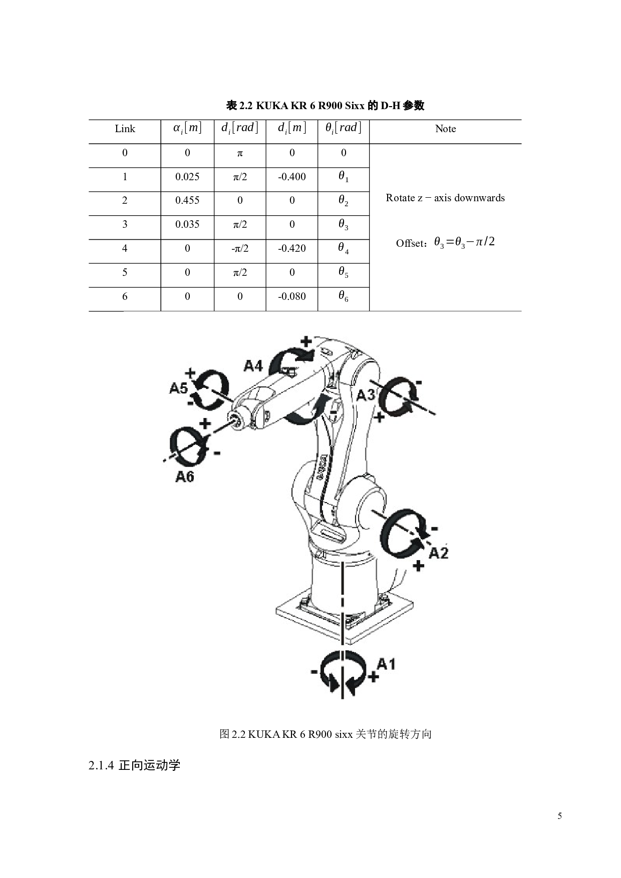 基于机器视觉的双机器人自动化装配系统设计-24676字.docx 第7页